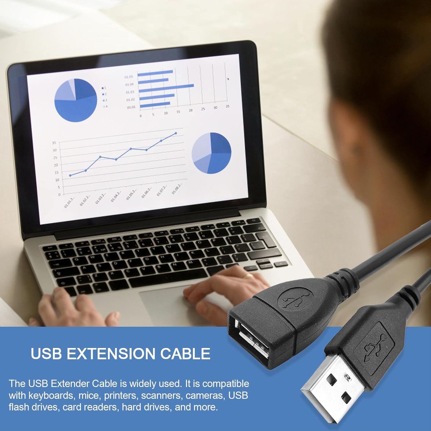 Kumprohu Cable de extensión USB – Cable de extensión USB 2.0 macho a hembra – Extensor USB de múltiples longitudes para cámara web, auriculares VR,
