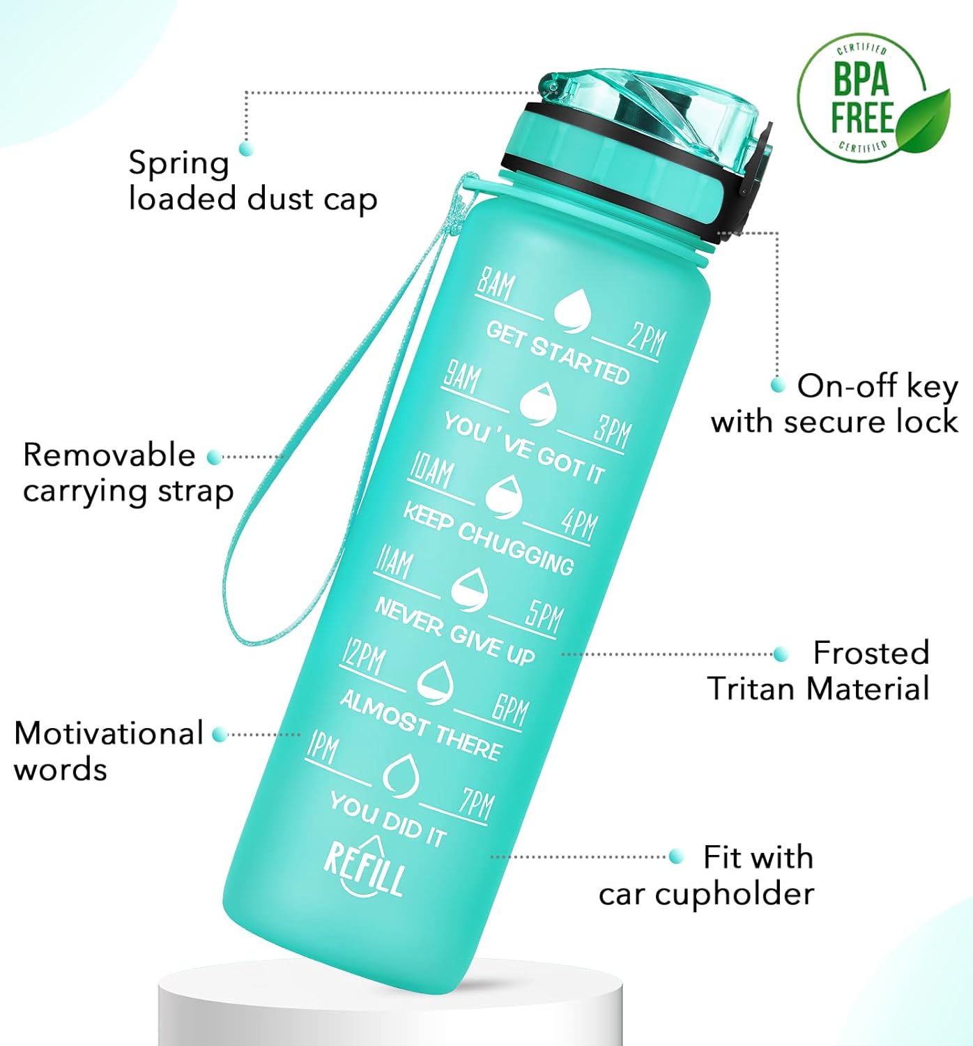 Botella de agua motivacional de 32onzas con marcador de tiempo y colador de frutas, a prueba de fugas, sin bisfenol A, no tóxica, con correa, para