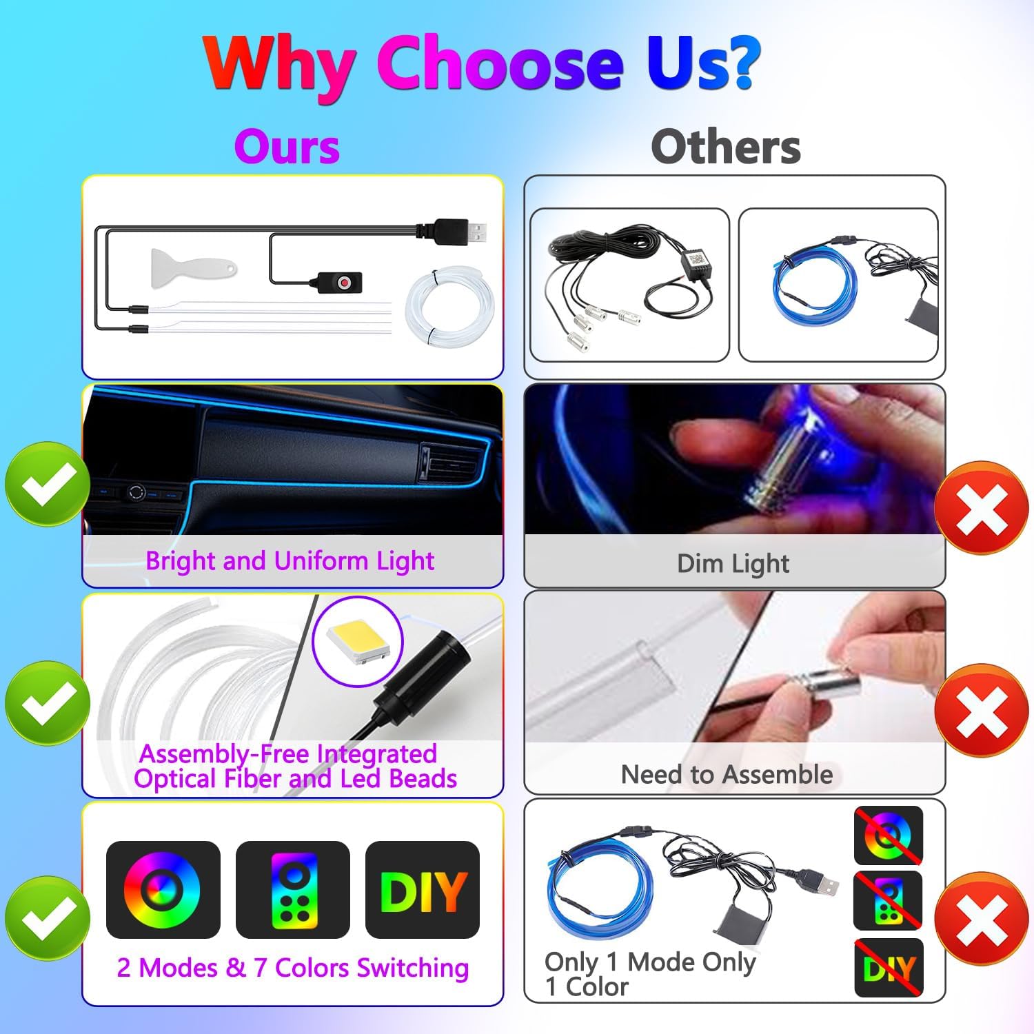 Tira de luces LED para interiores de automóvil, fibra óptica, RGB multicolor, 2 en 1, kit de iluminación ambiental 2 en 1, luces de neón para