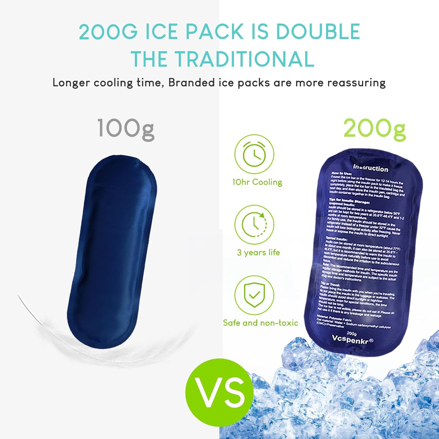 Vcspenkr Bolsa de viaje para enfriar insulina, bolsa de transporte para medicamentos diabéticos con 2 paquetes de hielo de 7.05 oz, organizador