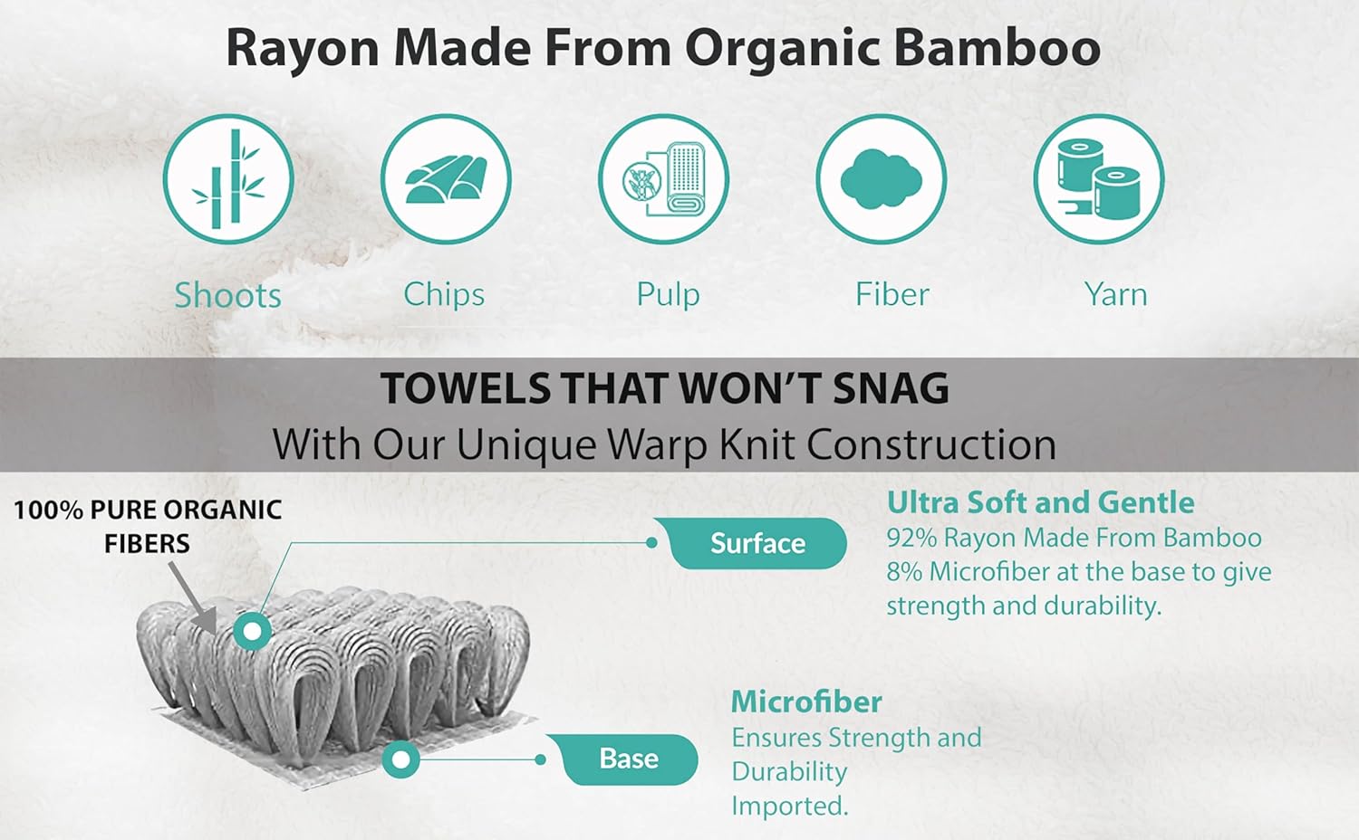 Rayón derivado de paños de bambú para bebé, paquete de 6 paños de bebé, paños suaves para la cara, paquete de 6 paños para adultos o niños