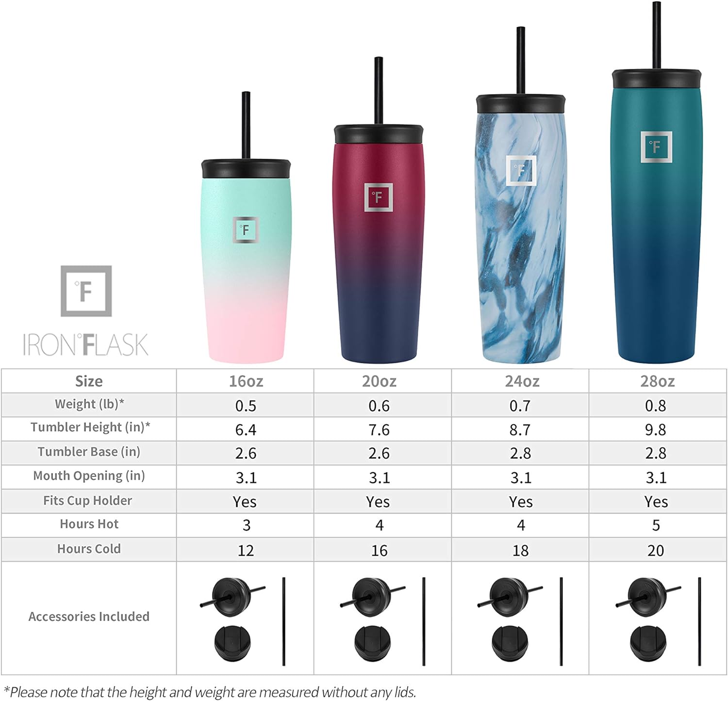 IRON FLASK Nomad – Vaso de 24 onzas con 2tapas (abatible y con pajilla), de acero inoxidable con aislamiento al vacío, doble pared, taza térmica