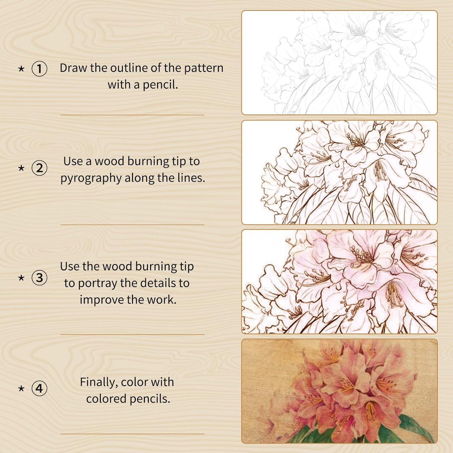 Wood Burning Kit for Adults Wood Burner with Adjustable Temperature – Professional Wood Burning Tool for Beginners Kids Soldering Embossing Carving