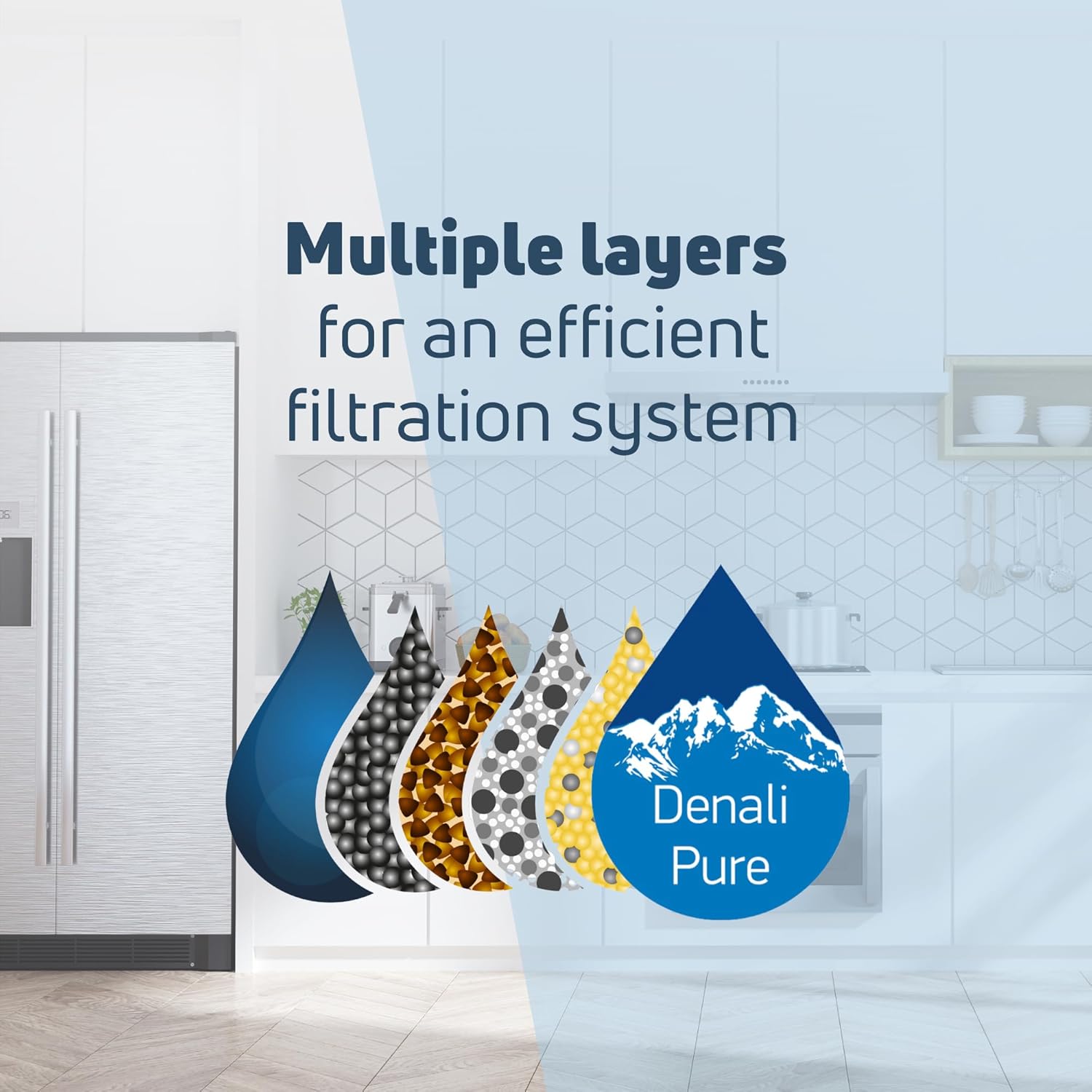 Paquete de 3 filtros de agua de repuesto para refrigerador Whirlpool GD5SHAXLB02, compatible con cartucho de filtro de agua para refrigerador