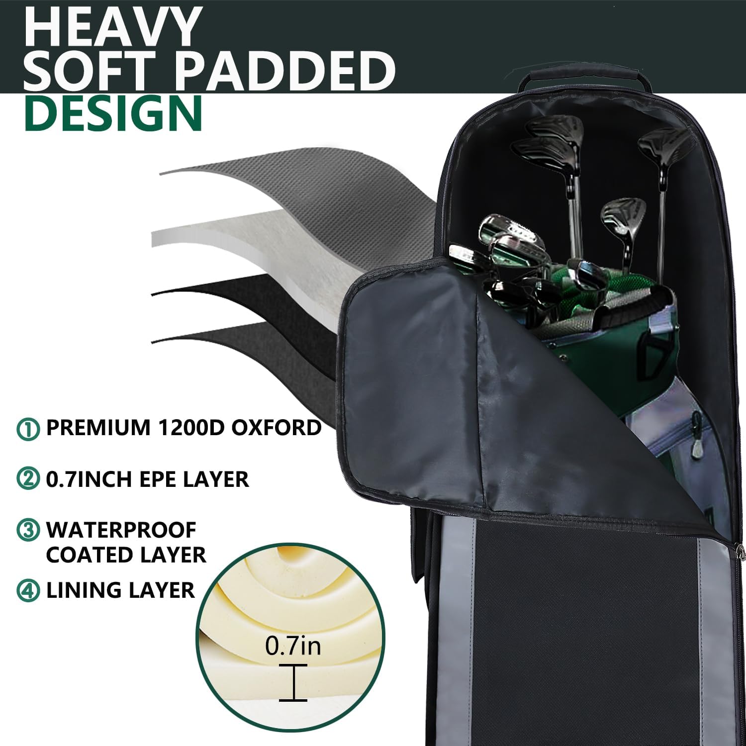Golf Travel Bag with Wheels – 1200D Heavy Duty Nylon Fabric Golf Travel Case with Password Lock &Portable Golf Club Travel Cover,Soft-Sided Foldable