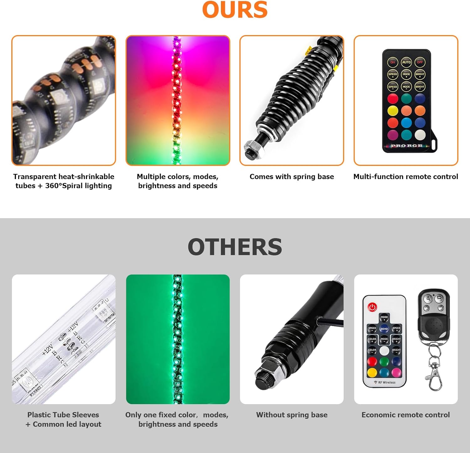 WeiSen 2 luces LED RGB de 4 pies con aplicación Bluetooth, base de resorte de 360 en espiral RGB persecución todoterreno antena iluminada látigos