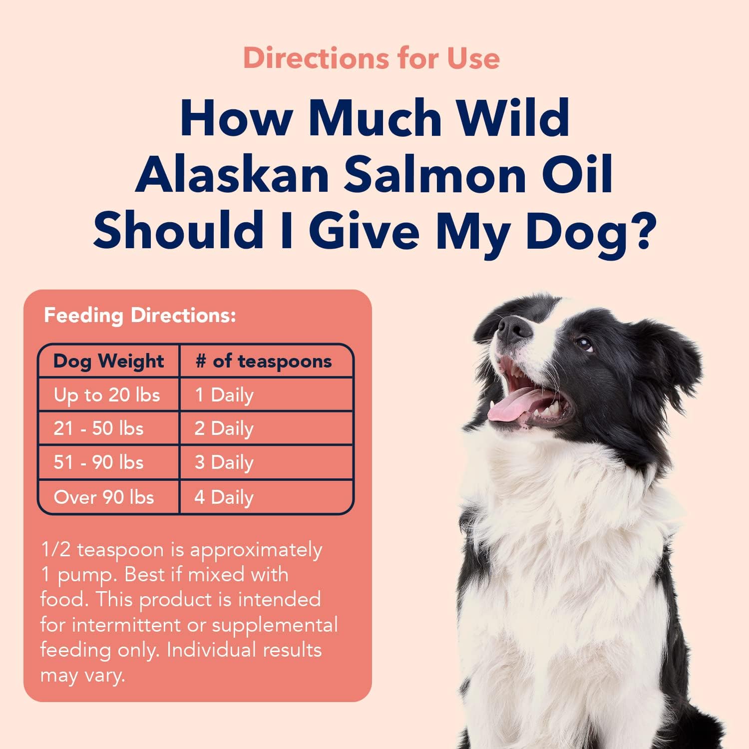 Vets Preferred Aceite de salmón salvaje de Alaska para perros, piel y pelaje, aceite de pescado Omega 3 de primera calidad para un pelaje saludable