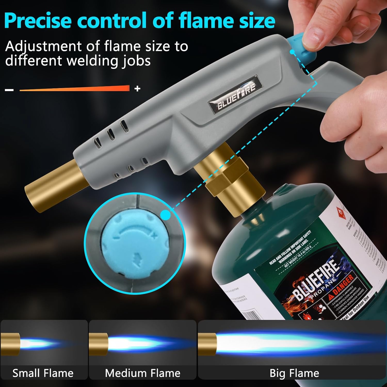 BLUEFIRE MAPP, MAPPRO – Potente cabezal de antorcha de gas de propano, arranque de gatillo Mapp, turbo de gas con llama de ajuste, antorcha de