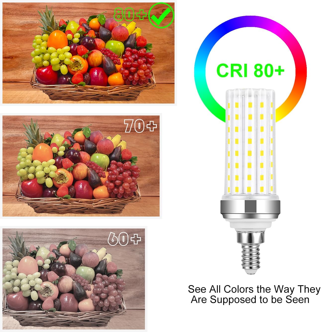 Bombilla LED E12, bombillas LED de candelabro de 20 W, luz blanca diurna 6500 K, bombillas incandescentes equivalentes a 150 W, bombillas de