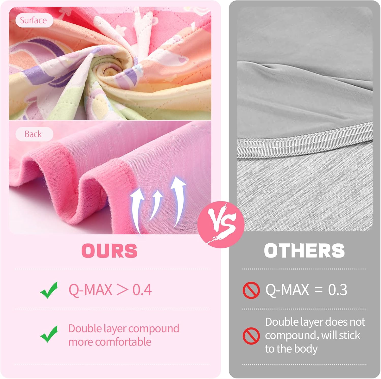 LIFEYJ Mantas refrescantes para durmientes acalorados, manta que brilla en la oscuridad, regalos de unicornios para niñas, Q-Max 0.4, manta fresca