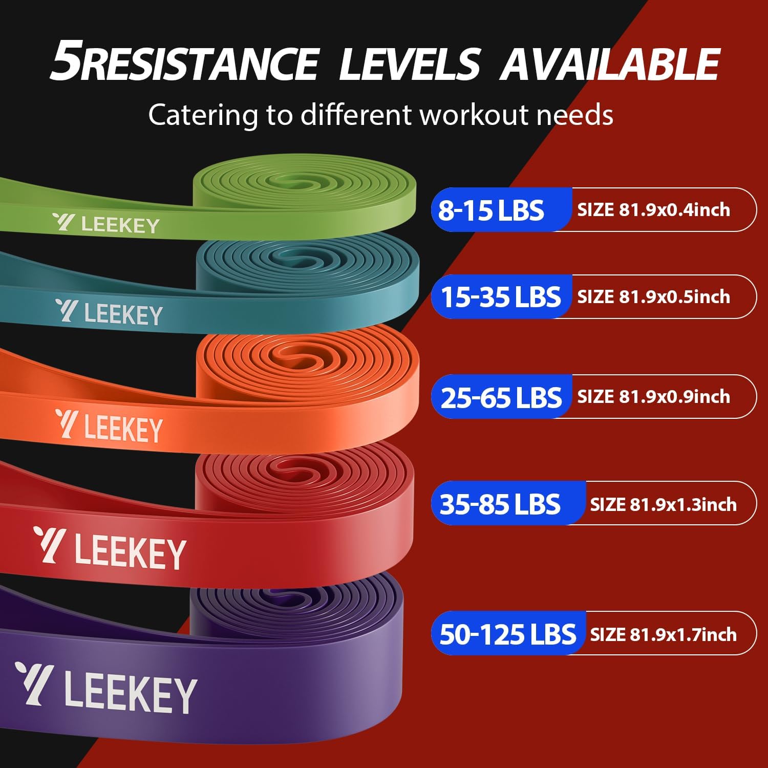 LEEKEY Juego de bandas de resistencia, bandas de asistencia para dominadas, bandas elásticas de resistencia, bandas de ejercicio, bandas de