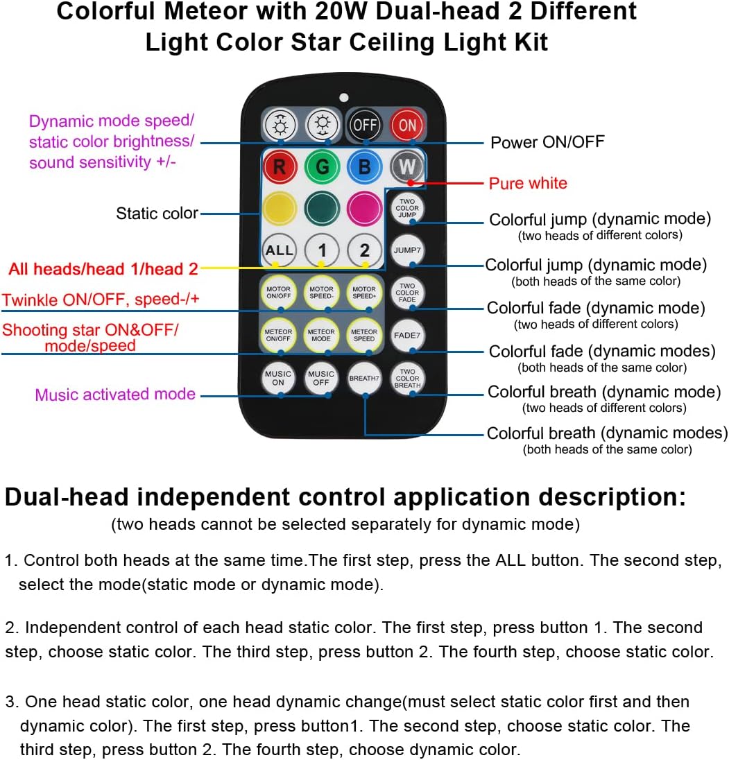 AKEPO 20W RGBW Twinkle Dual-Head Diferentes Color APP Luces de fibra óptica, kit de luz de meteorito colorido+900pcs 0.03in 9.8ft Fibra óptica Star