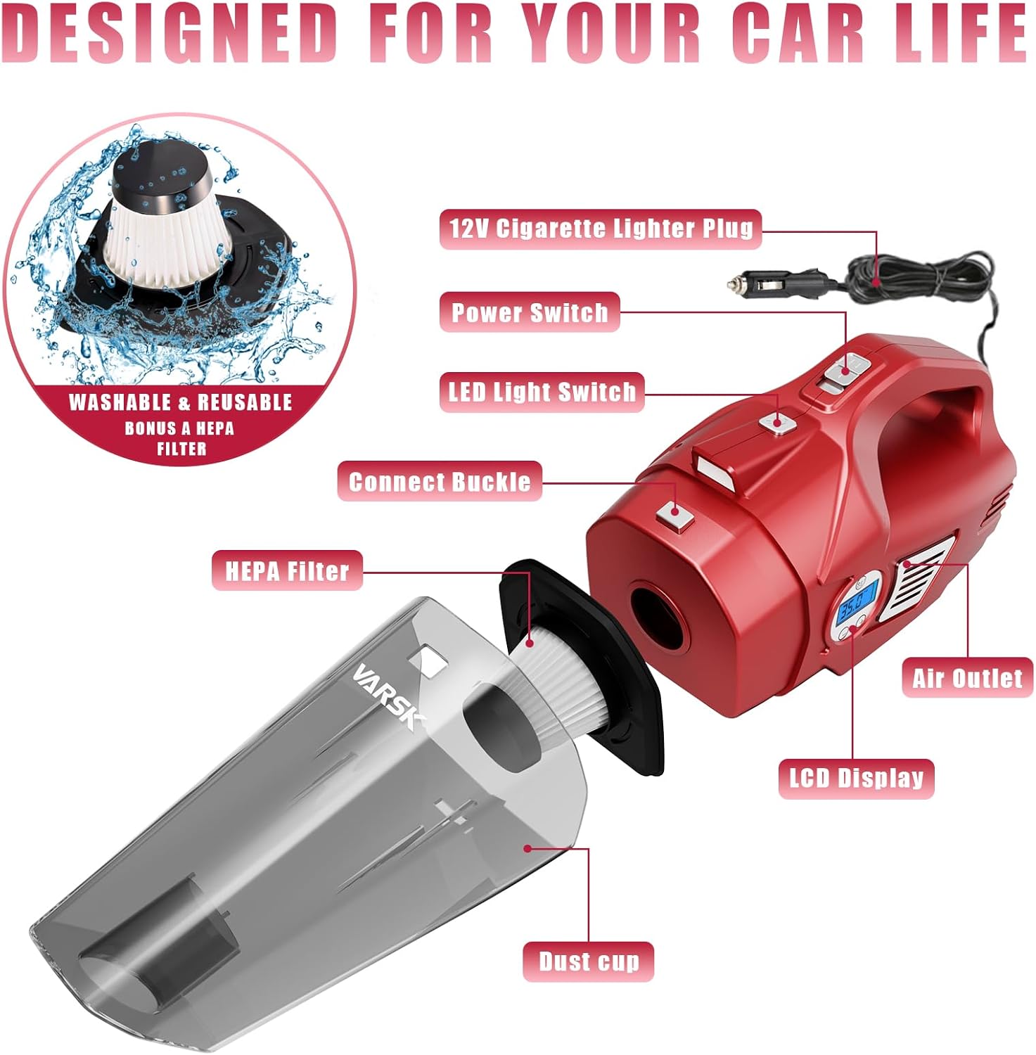 VARSK Aspiradora de coche portátil para neumáticos, 4 en 1 aspiradora de mano de alta potencia y compresor de aire con luz LED y medidor digital de