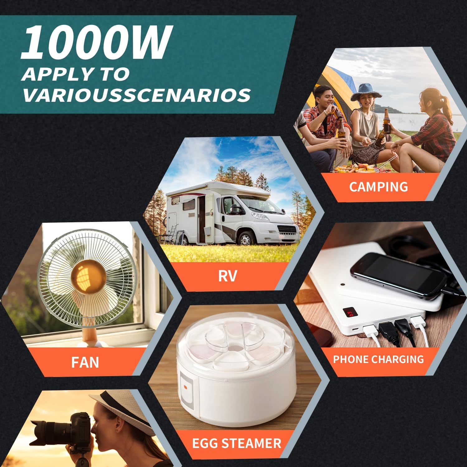 Inversores de corriente de 1000 W, 12 V CC a 110 V CA, convertidor para vehículos USB-CPD de 25 W, puertos de carga rápida, adaptador de cargador de