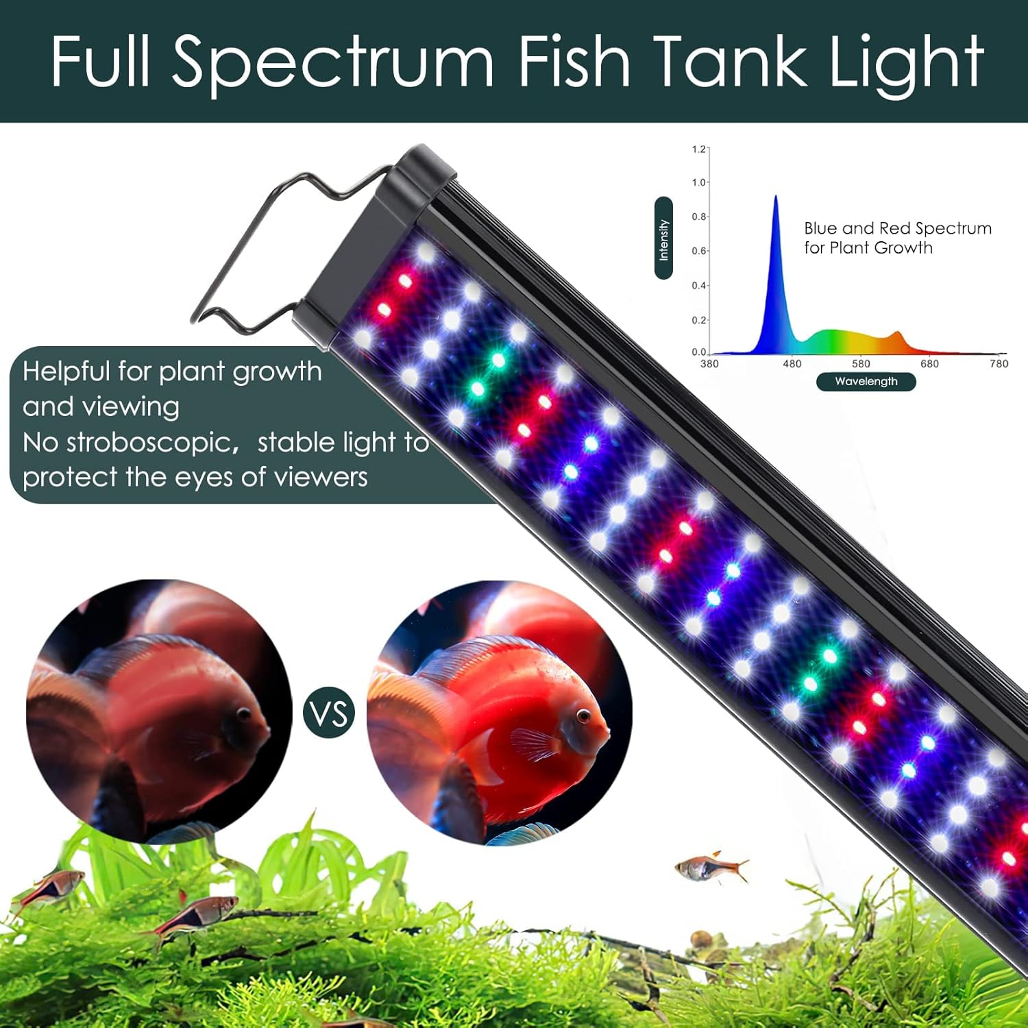 AQQA Luz de acuario, luces LED de espectro completo, luces LED ajustables de 12 a 54 pulgadas, multicolor, blanco, azul, rojo, verde, con soportes