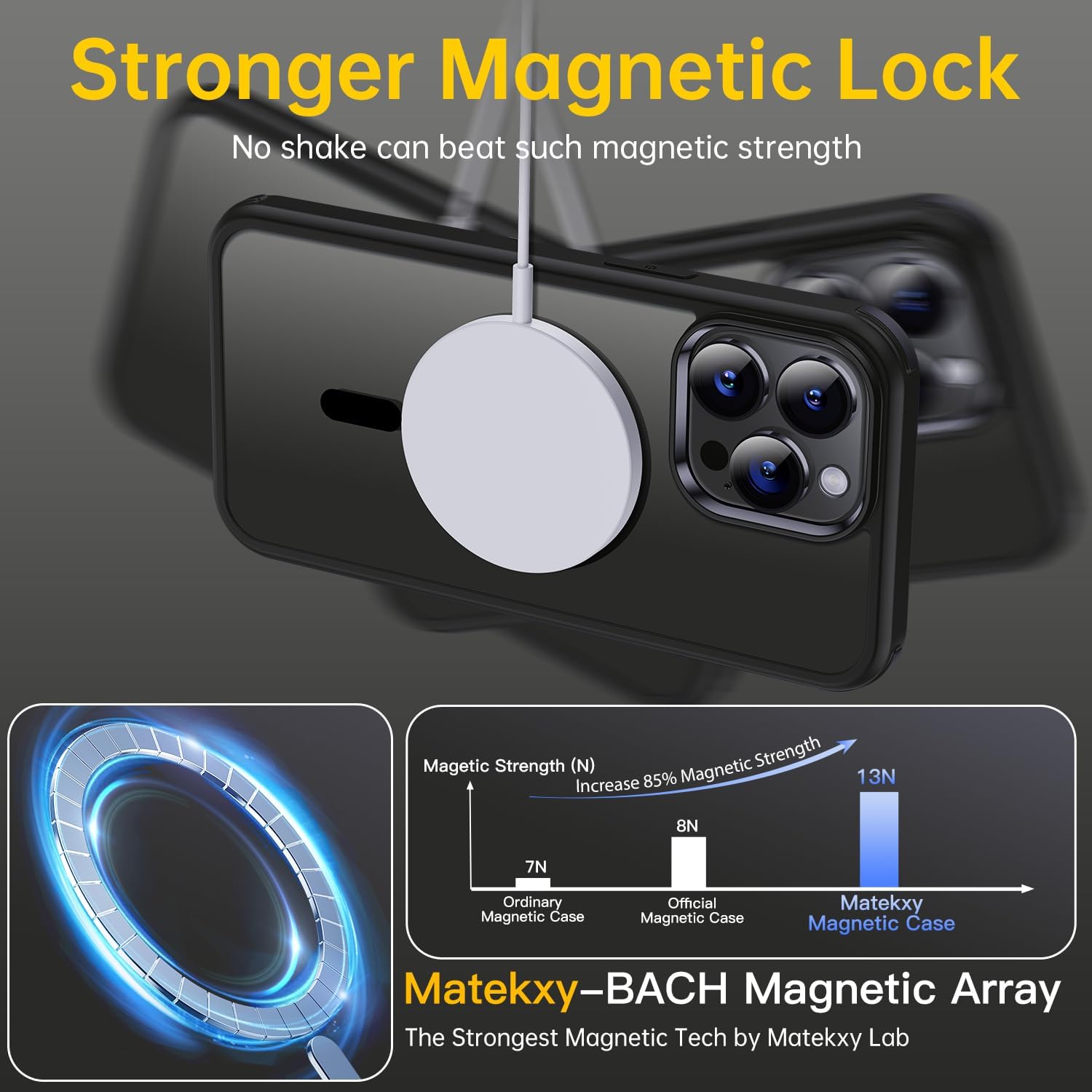Matekxy MagSafe – Funda para iPhone 15 Pro Max, protección de grado militar, protector de pantalla de vidrio templado integrado con protector de