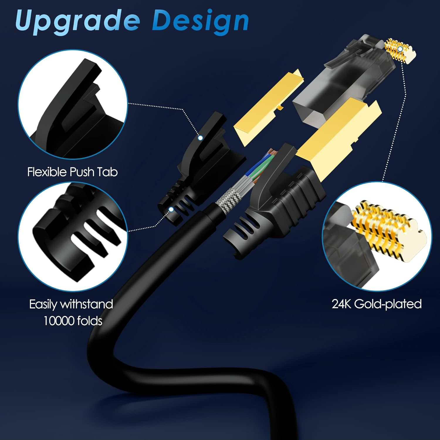Cable Ethernet Cat 7 de 100 pies, cable de Internet largo de alta velocidad, cable de red LAN CAT7 RJ45, triple blindaje SFTP 10Gbps 600Mhz Cable de