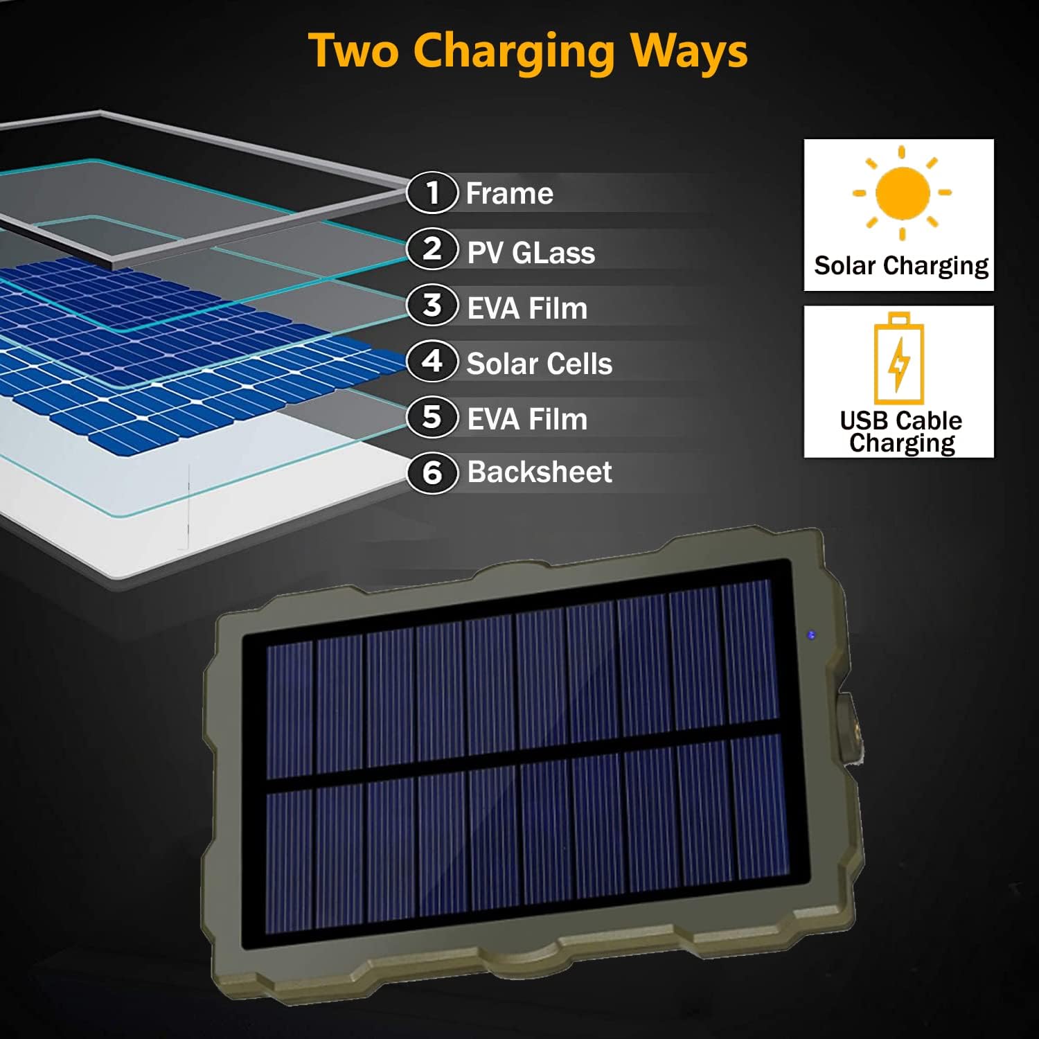 Panel solar de cámara de sendero, kit de cargador de batería solar SUNTEKCAM 12V1A 6V2A con batería de litio recargable de 3000 mAh incorporada,
