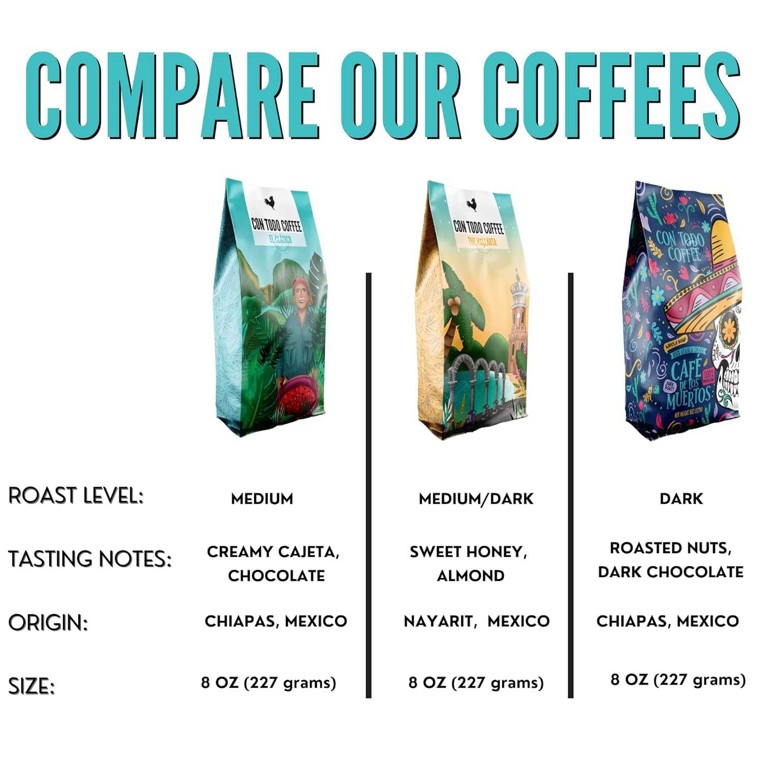 Con Todo Coffee, Café de los Muertos en grano entero, café de grano entero, 8 onzas