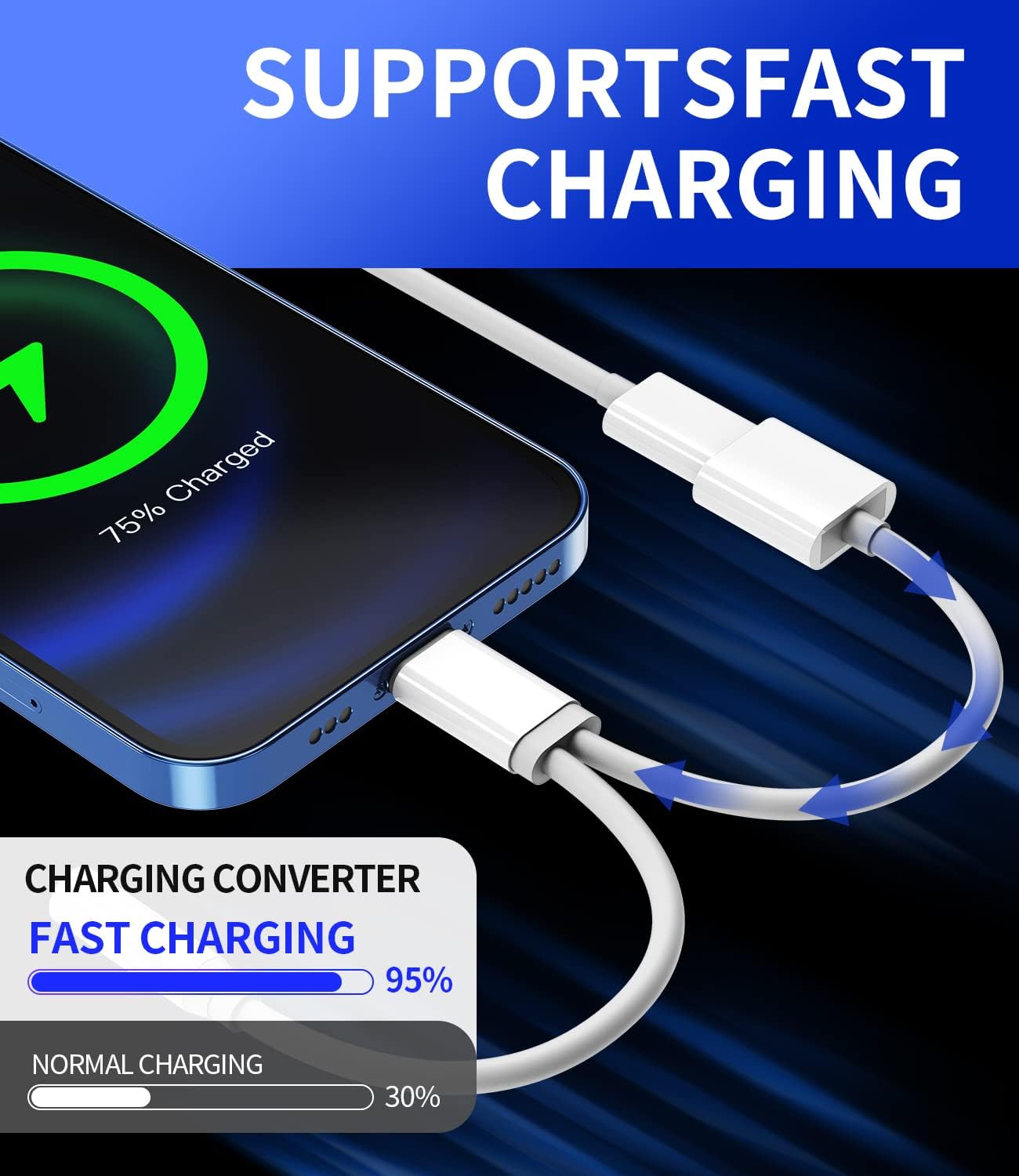 Adaptador auxiliar para iPhone para conector de auriculares, dongle 2 en 1 Lightning a 0.138in, cable de carga divisor Apple MFI certificado para