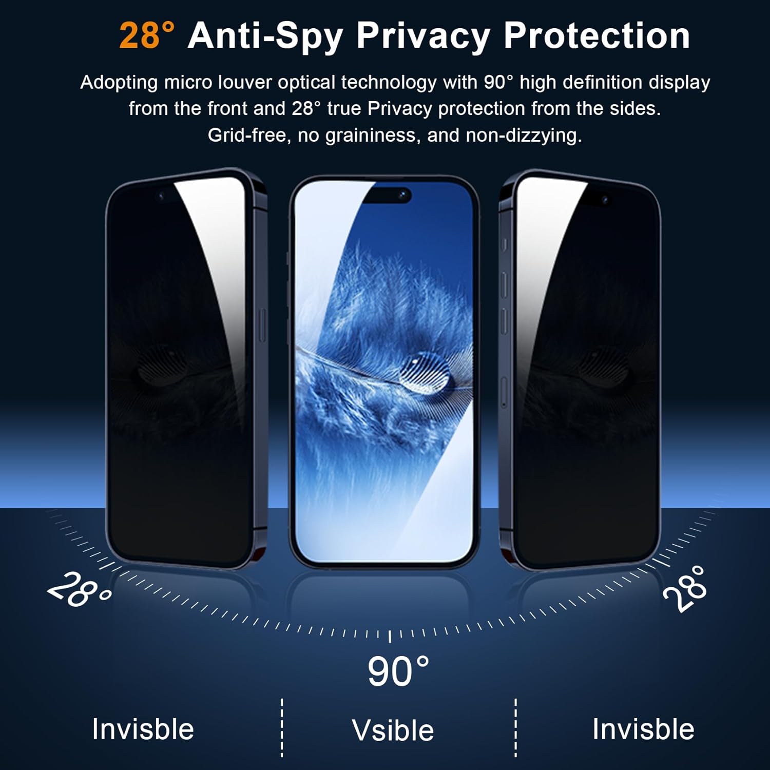 QHOHQ Paquete de 3 protectores de pantalla de privacidad para iPhone 15 Pro Max 6.7 pulgadas con 3 protectores de lente de cámara, película de