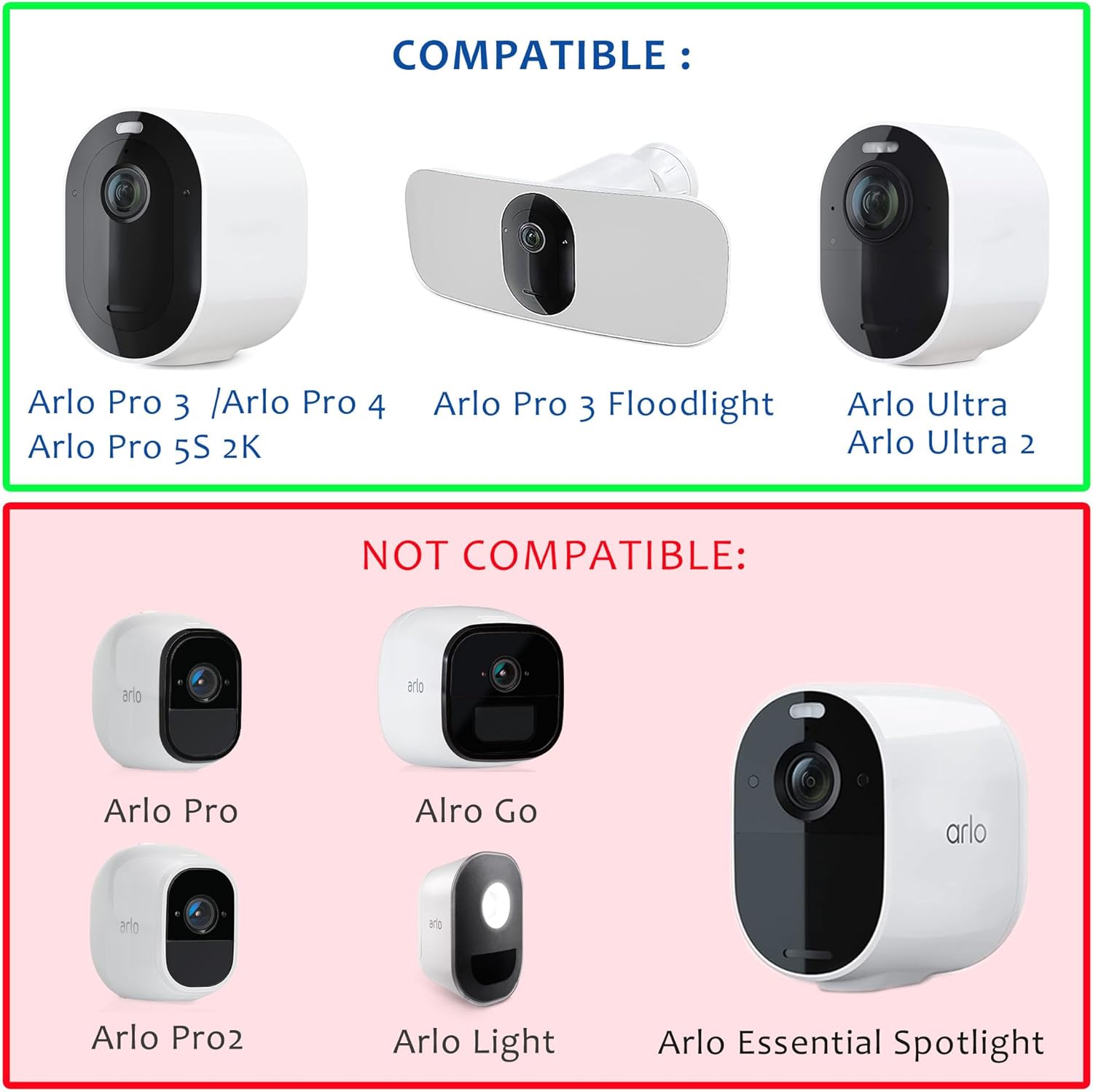 Cargador de panel solar para Arlo Pro 5S 2K, Pro 4, Pro 3, Floodlight, Ultra 2 y Ultra Cámaras Sistema de Cámara de Seguridad -Paquete de 2