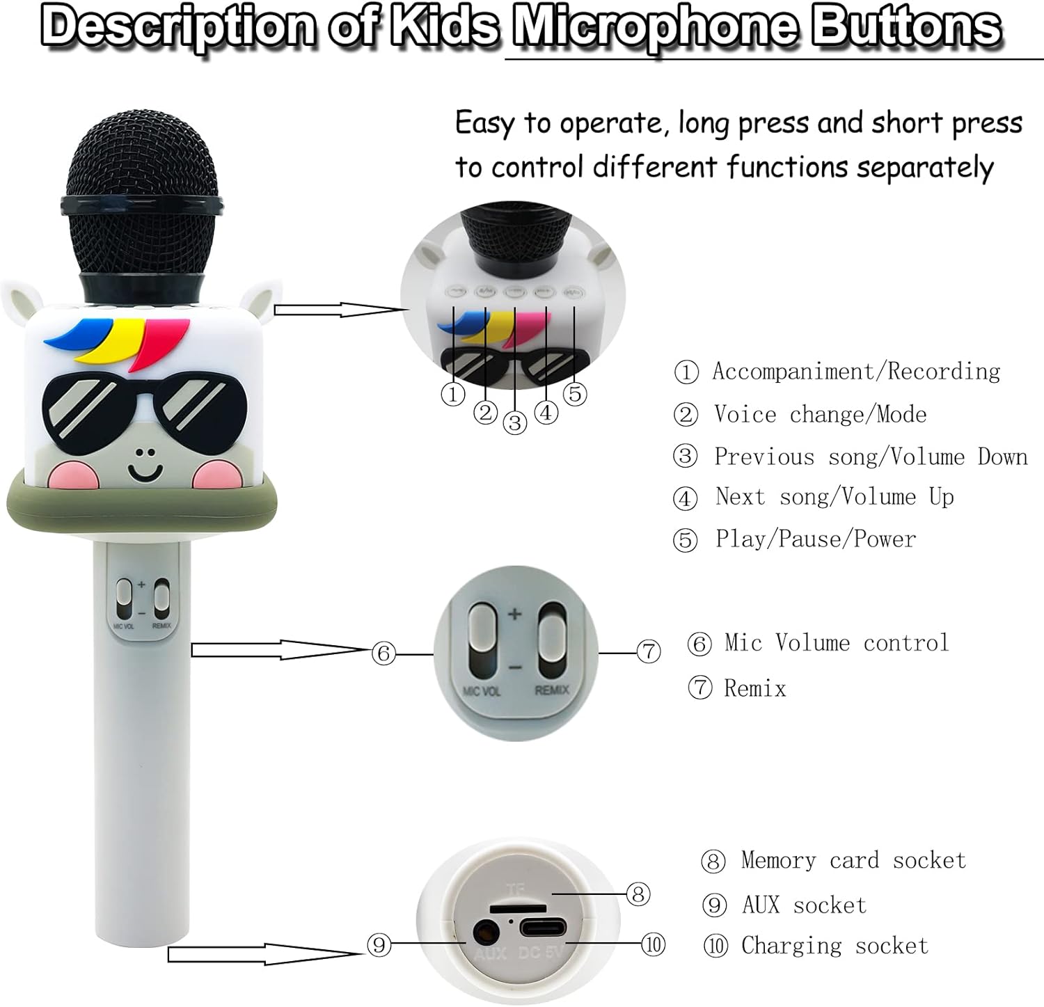 Micrófono de karaoke para niños y niñas, máquina de micrófono de juguete inalámbrico con 4 cambios de sonido, regalo de canto de mano, para Navidad,