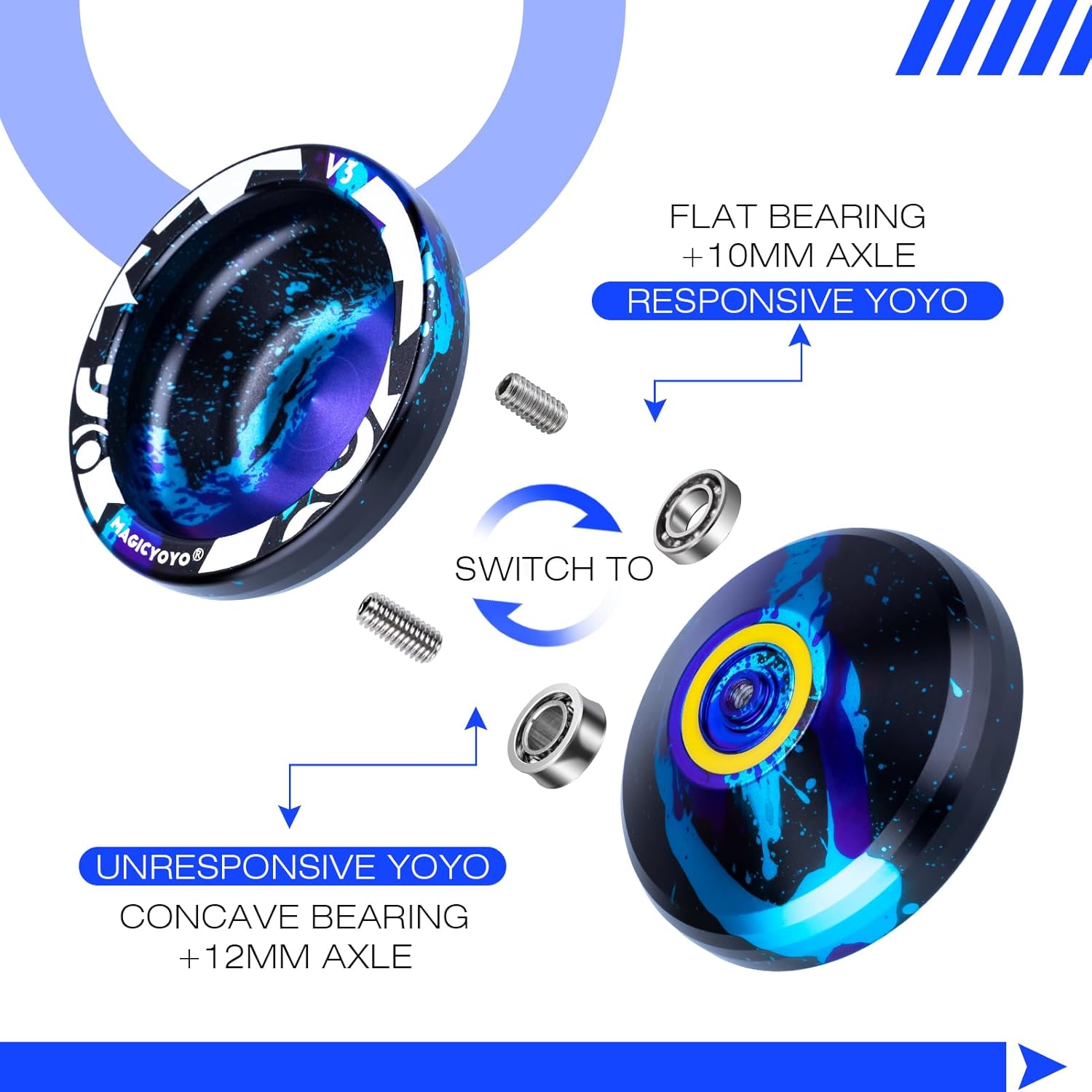 MAGICYOYO Yoyo profesional paquete de 2 Yoyo sensible para principiantes, Pro Yoyo V3 y Magicyoyo K2 Crystal con rodamientos Yoyo que no responden