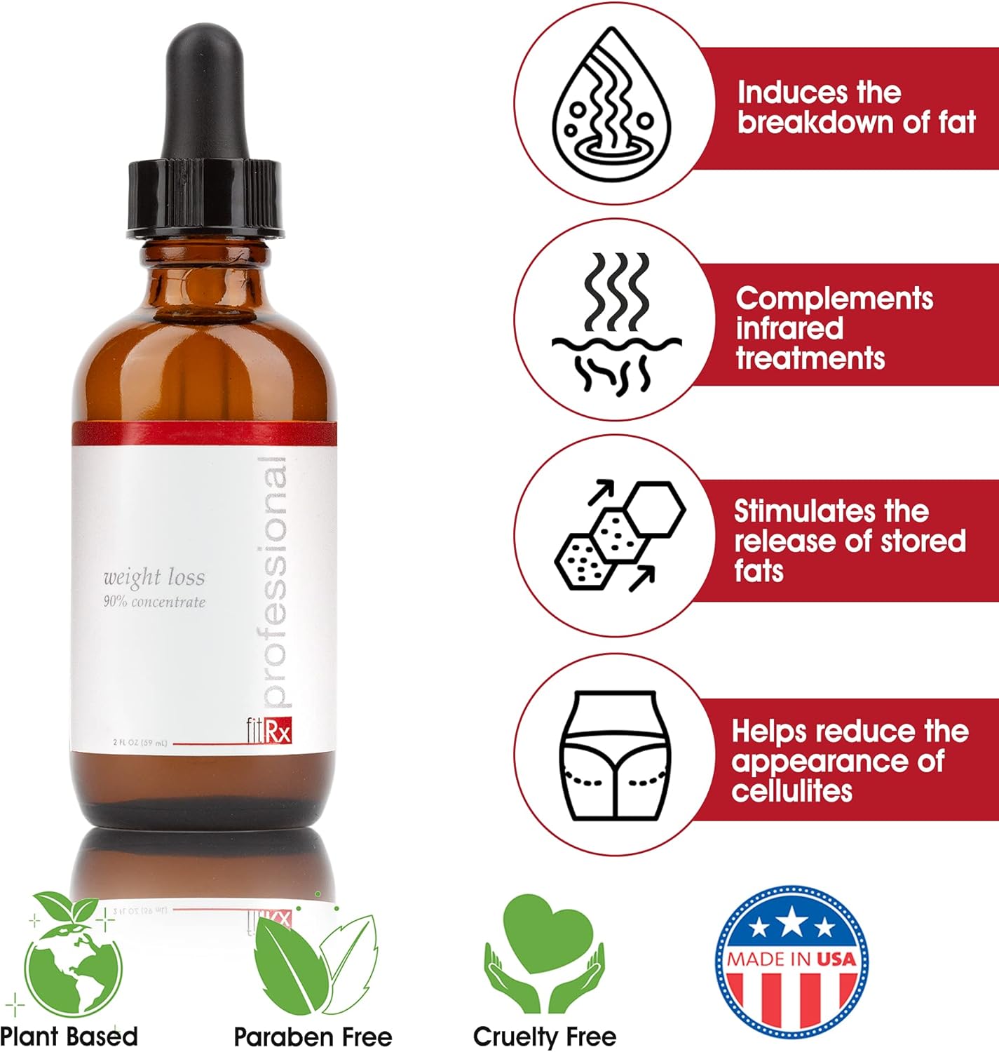 FIT RX Professional Starter Ki