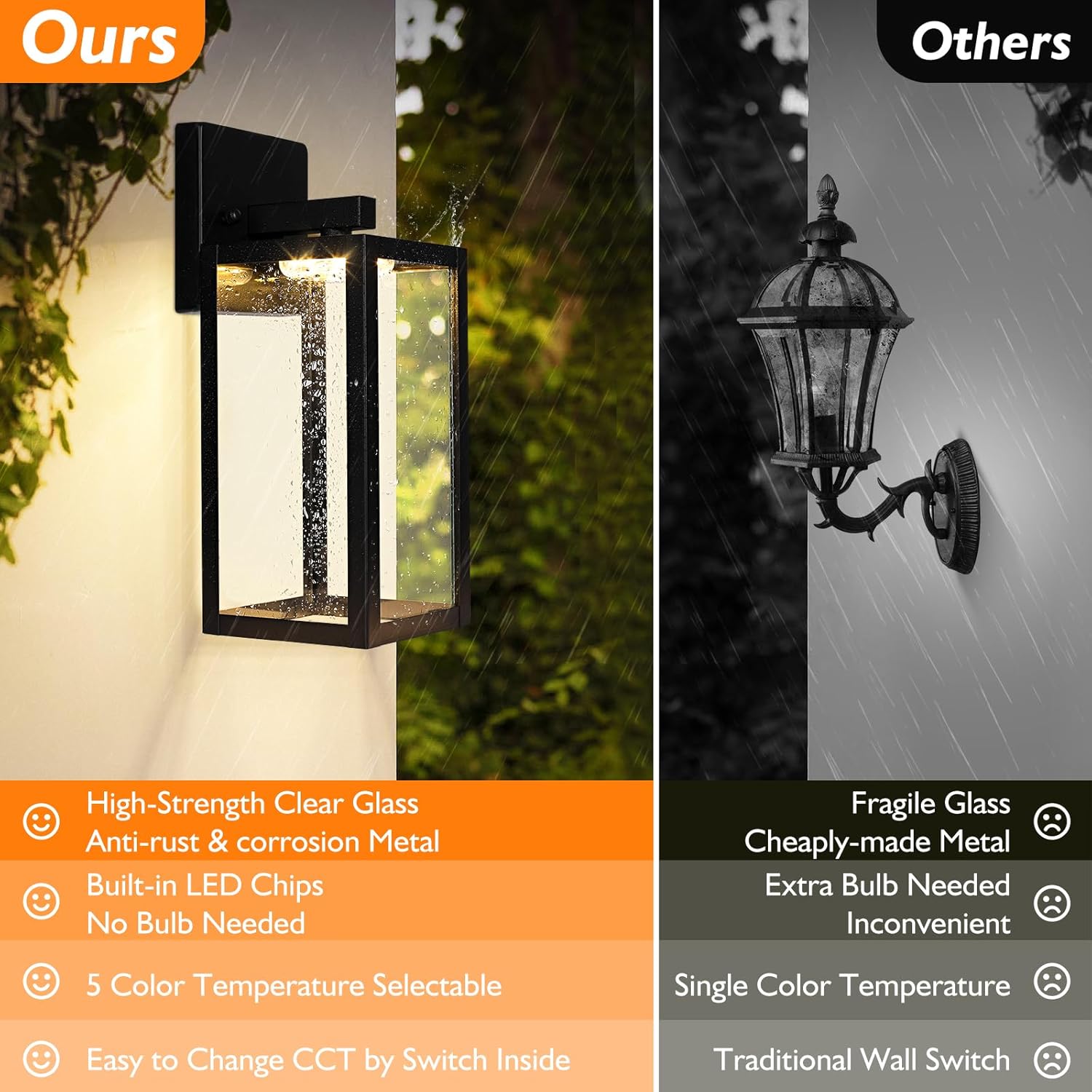 Paquete de 2 lámparas para exteriores montadas en la pared, impermeables, para exteriores, color negro, con vidrio transparente, 2700 K3000 K4000
