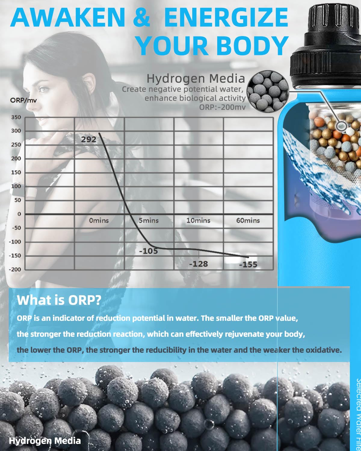 Botella de agua con filtro alcalino portátil de acero inoxidable de 30 onzas, crea hasta 9 ph de agua de calidad, botella de agua de viaje