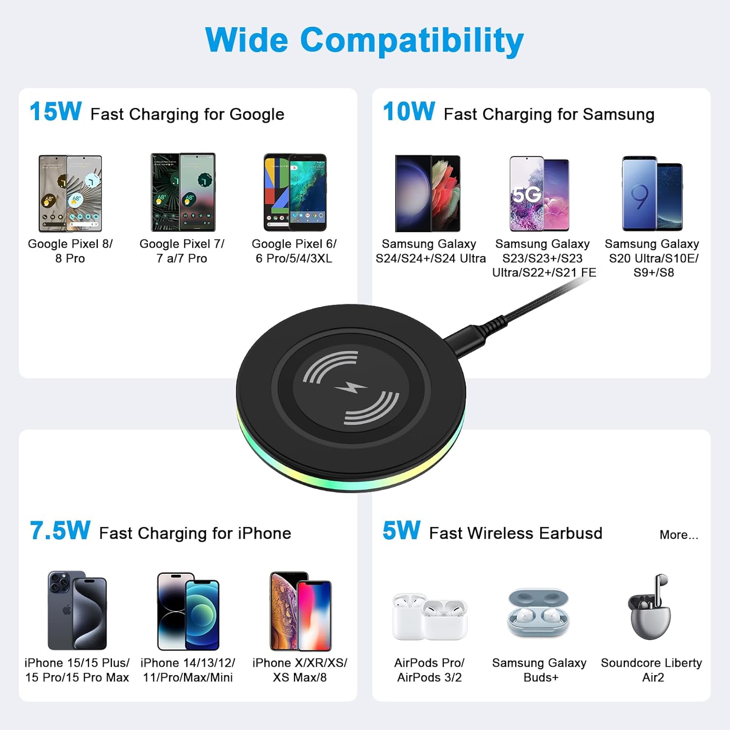 Cargador inalámbrico Samsung de 15 W, almohadilla de carga rápida con adaptador QC3.0 para Samsung Galaxy S24 S23 Ultra S22+ S21 S20 FE, cargador