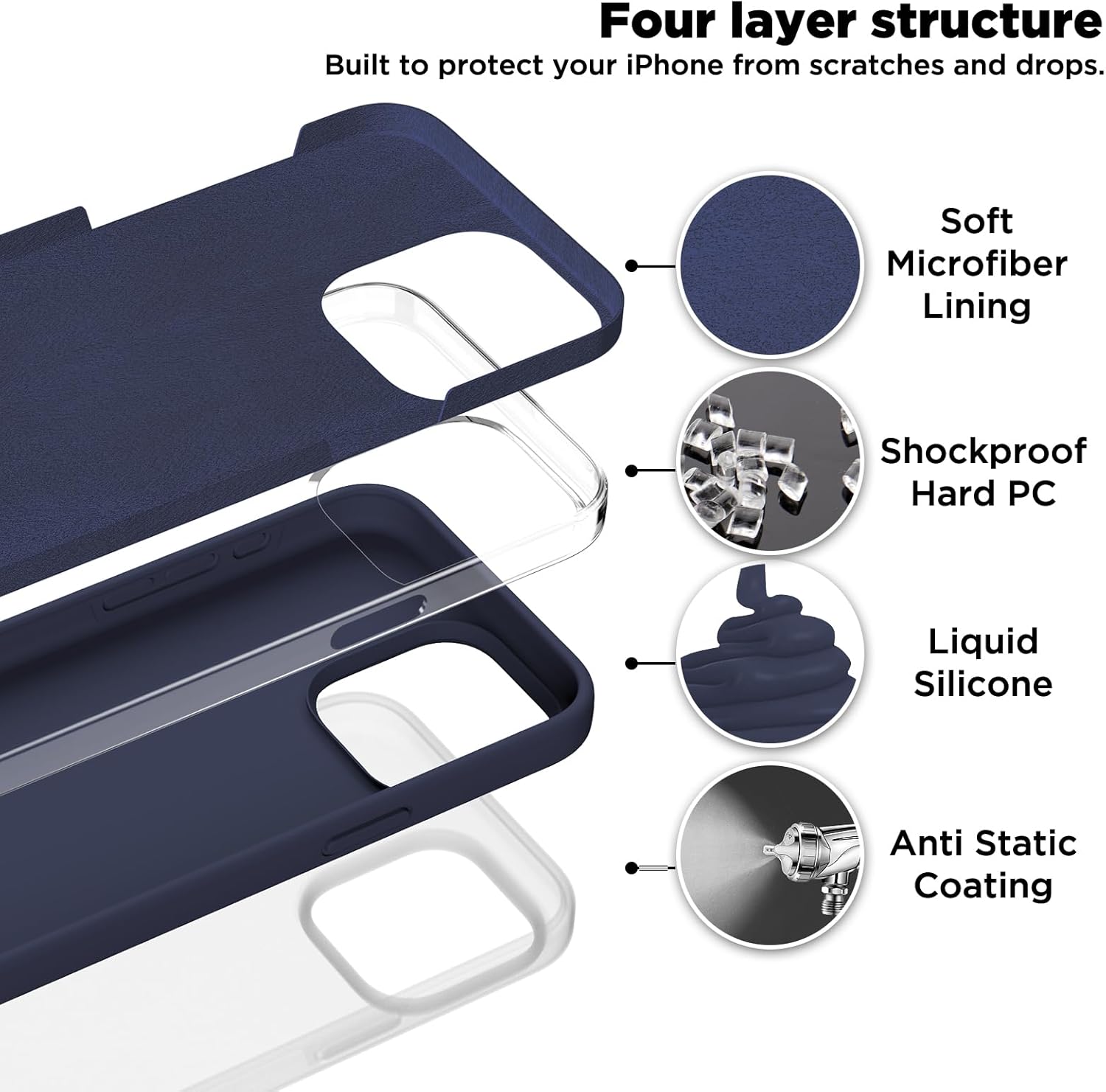 Compatible con iPhone 15 Pro Max, funda de silicona líquida, cuerpo completo, funda protectora a prueba de golpes, delgada funda para teléfono con
