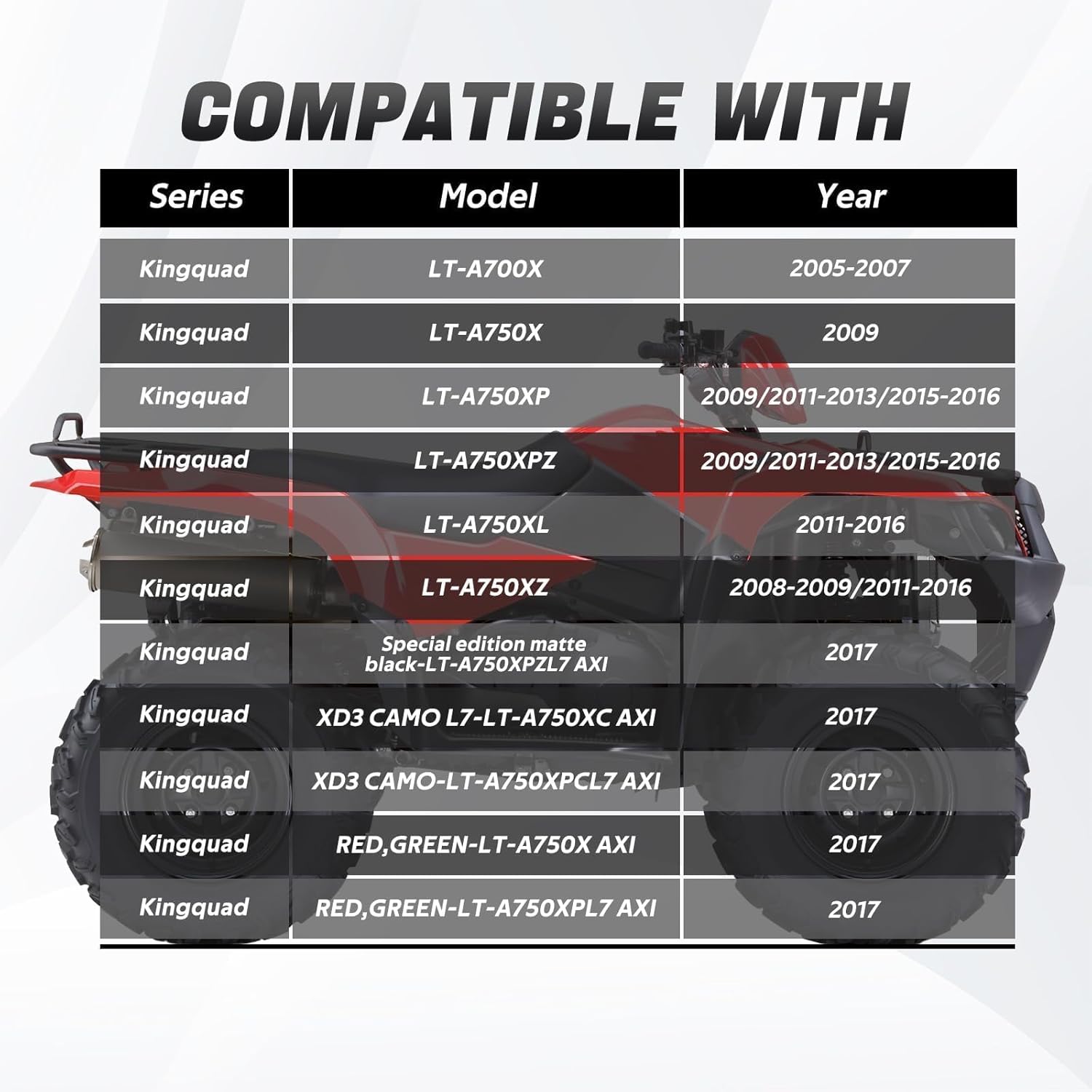 Sensor TPS Sensor de posición del acelerador compatible con Suzuki Kingquad LT-A700X LT-A750X LT-A750XP LT-A750XPZ LT-A750XL LT-A750XZ Reemplazar#