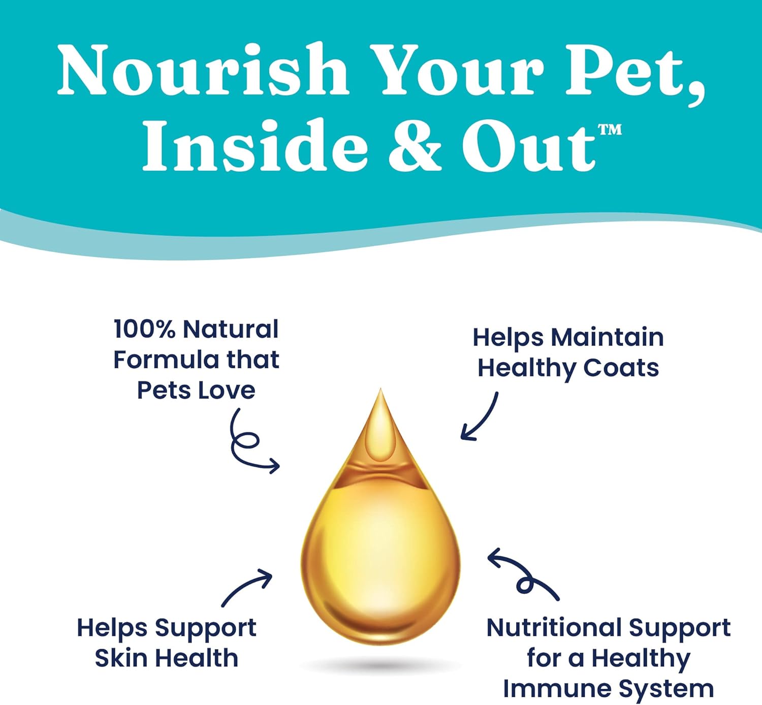 Solid Gold Aceite de pescado para perros y gatos  Aceite de salmón salvaje de Alaska para apoyo de la piel y el pelaje de perros  Mezcla de aceite