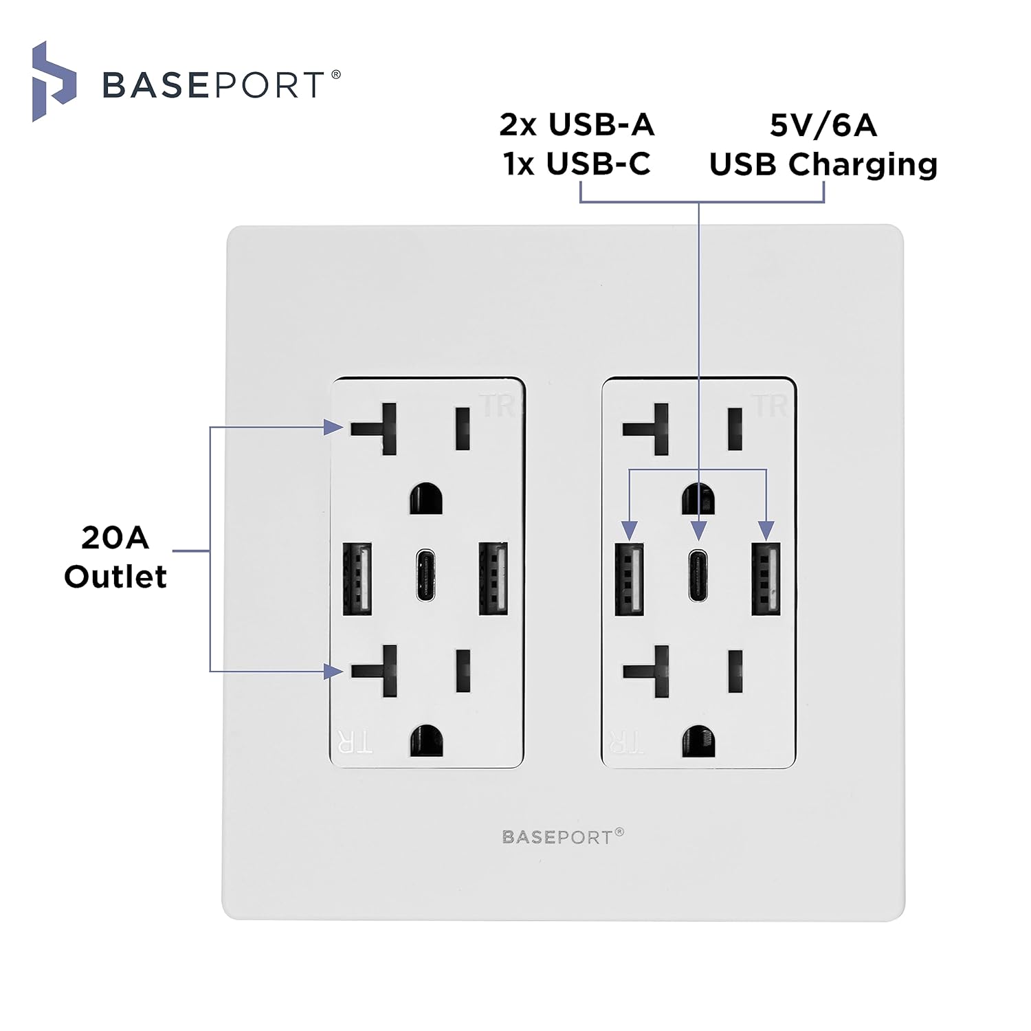 Toma de pared premium con puertos USB  125 V 20 Amp tomacorrientes USB, receptáculos de salida USB de 5 V6 A, doble USB-A, 1 USB-C, placa frontal