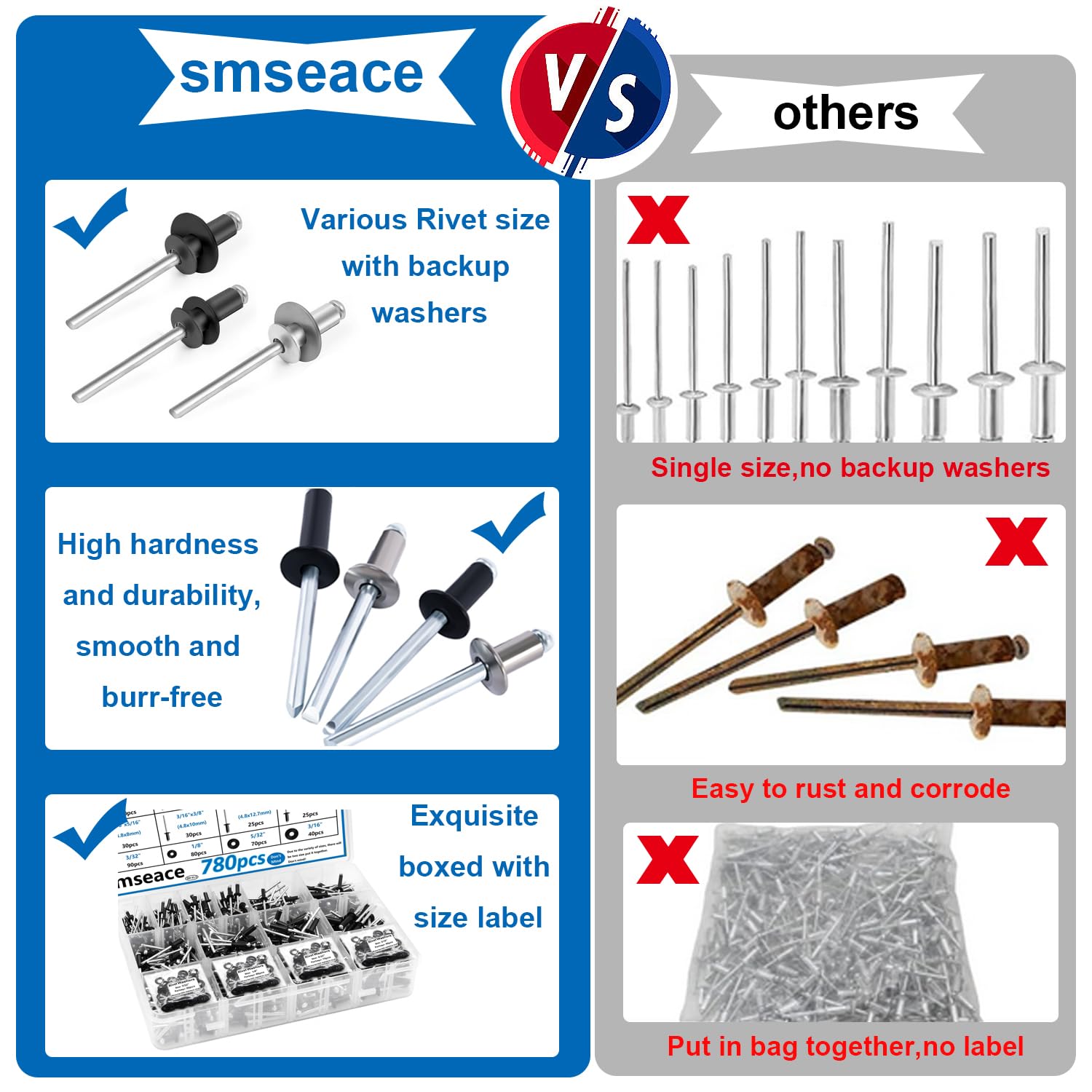 smseace Kit surtido de 780 remaches pop con arandela, 14 tamaños de remaches de aluminio SAE (332 pulgadas 18 pulgadas 532 pulgadas 316 pulgadas 14