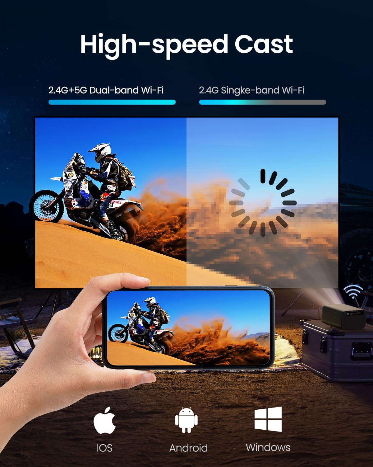 OmniStar L80 – Proyector 4K con WiFi y Bluetooth, proyector de video nativo 1080P de 1500 lúmenes ANSI, enfoque automáticoKeystone, 2 altavoces de