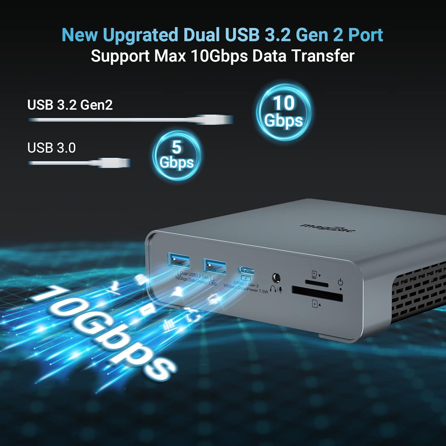 Estación de acoplamiento USB C con monitor triple, estación de acoplamiento para laptop 16 en 1, base USB C con 2 HDMI, 4K60Hz DP, 8 puertos USB,