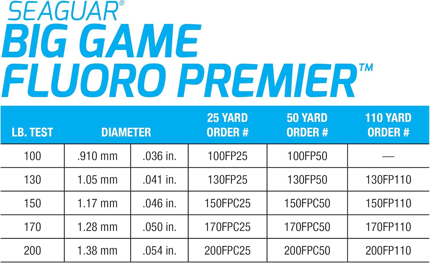 Seaguar Fluoro Premier 100% Fluorocarbon Fishing Line DSF, Saltwater, Big Game