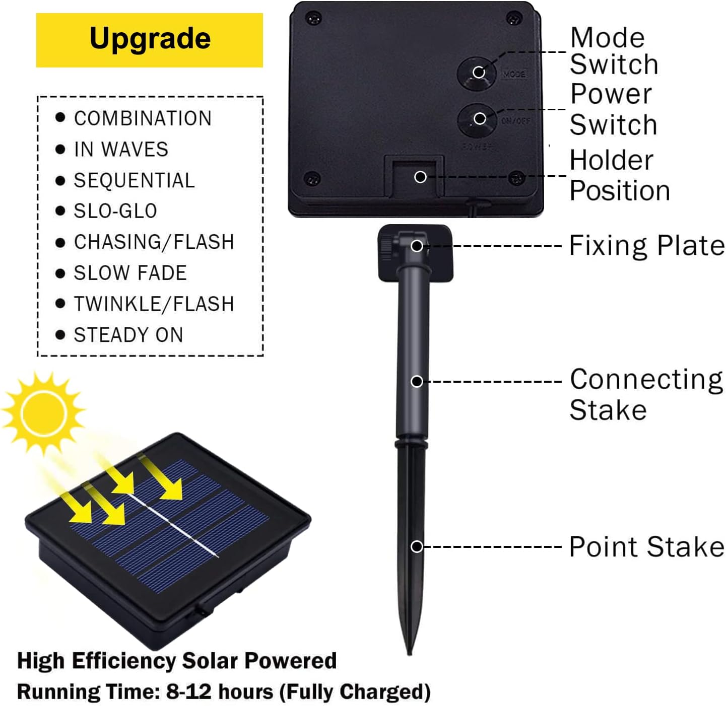 JMEXSUSS Paquete de 2 luces solares de Navidad moradas, 400 luces LED solares de 151 pies, impermeables, 8 modos, luces de Navidad moradas para