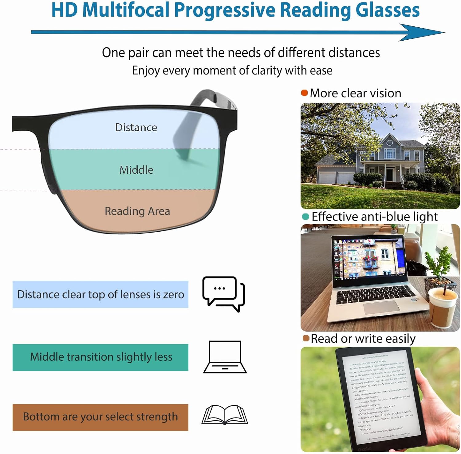 Gafas de lectura progresivas multifocales para mujeres y hombres, lentes de sol fotocromáticos, antiluz azul, multifocales