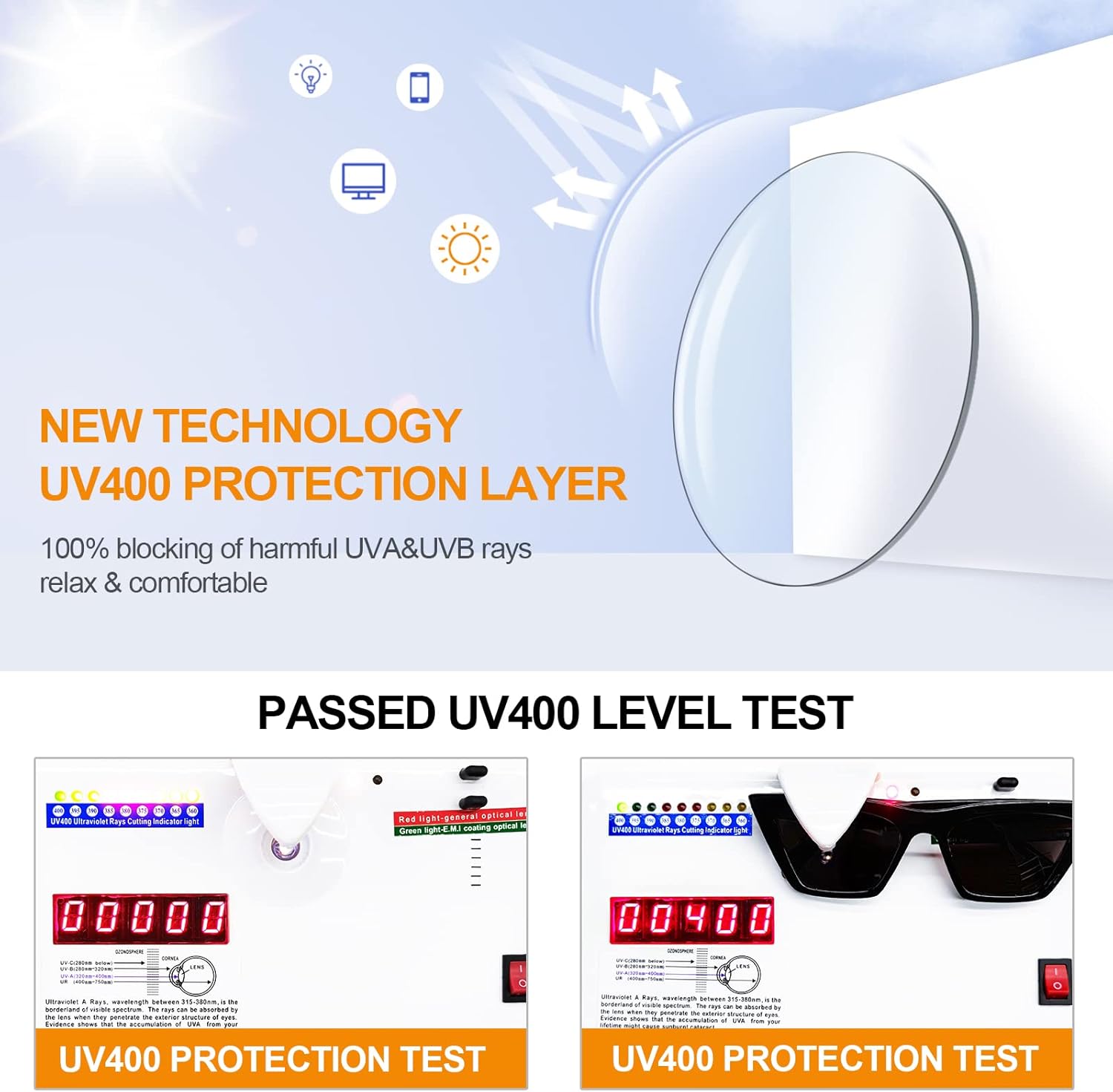 Gafas de sol de lectura de gran tamaño para mujer, con protección UV completa de ojo de gato, 1.0, 1.25, 1.5, 1.75 a 4.0