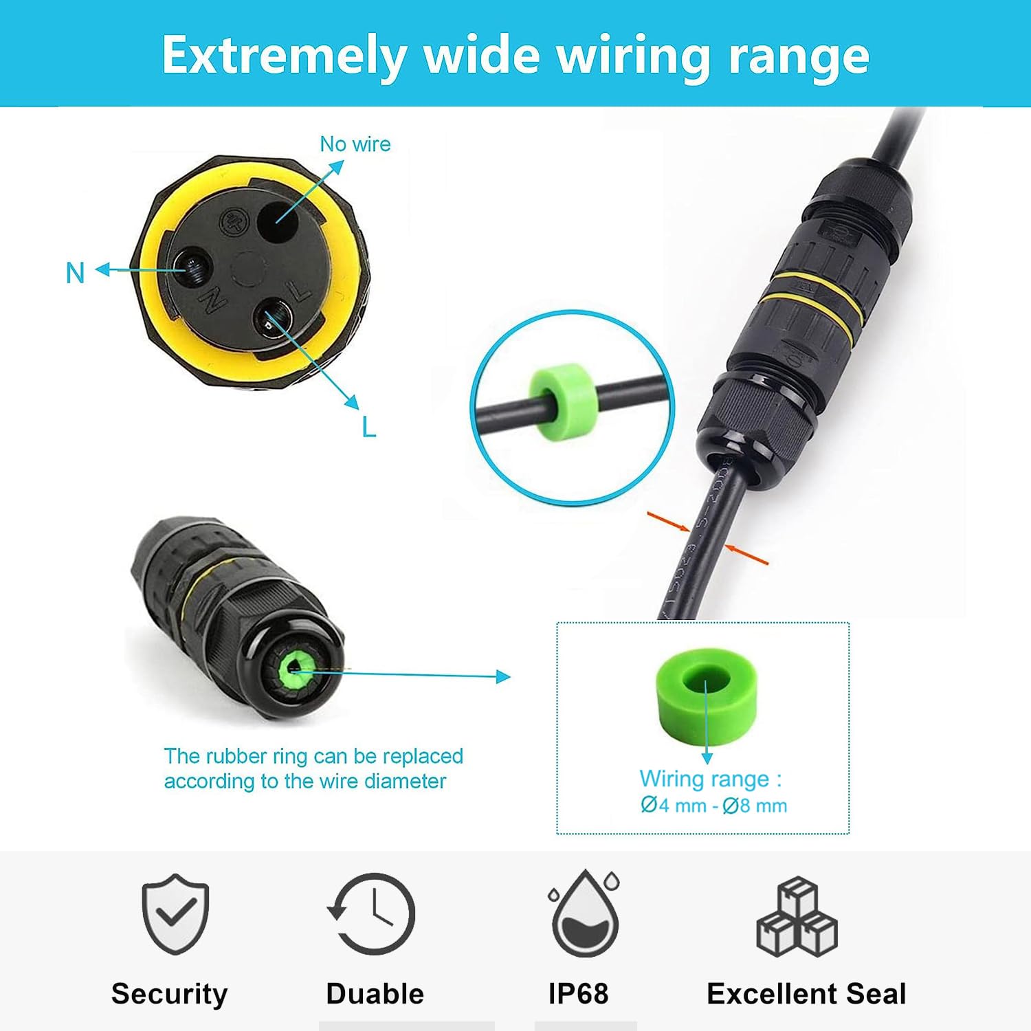 ATB Future – Conectores de cable de alimentación IP68 impermeables, caja de conexiones para exteriores, ideal para cables de 2 o 3 pines de Ø4-0.315