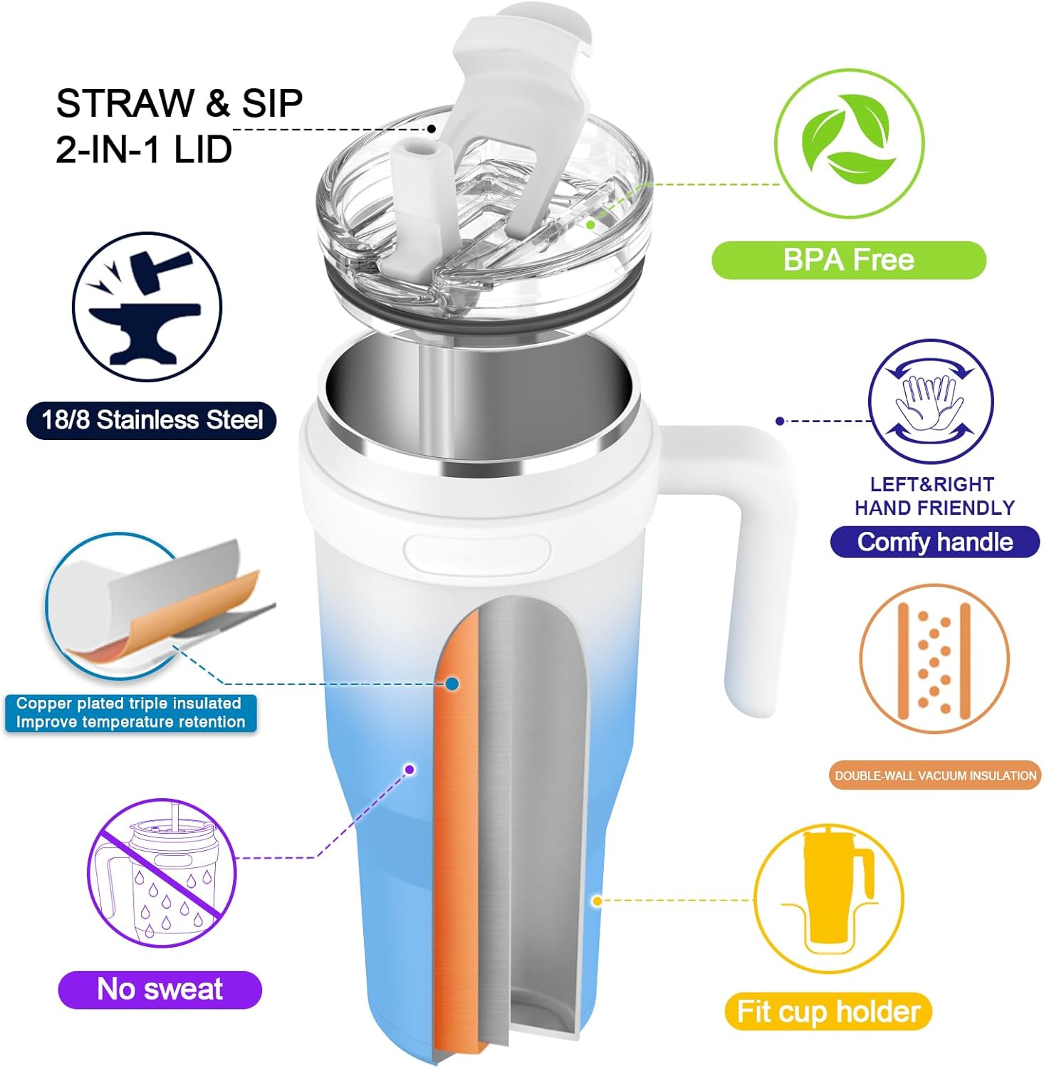 Vaso de 50 onzas con asa, vaso grande de acero inoxidable aislado a prueba de fugas con popote abatible 2 en 1 y tapa para sorber mantiene las