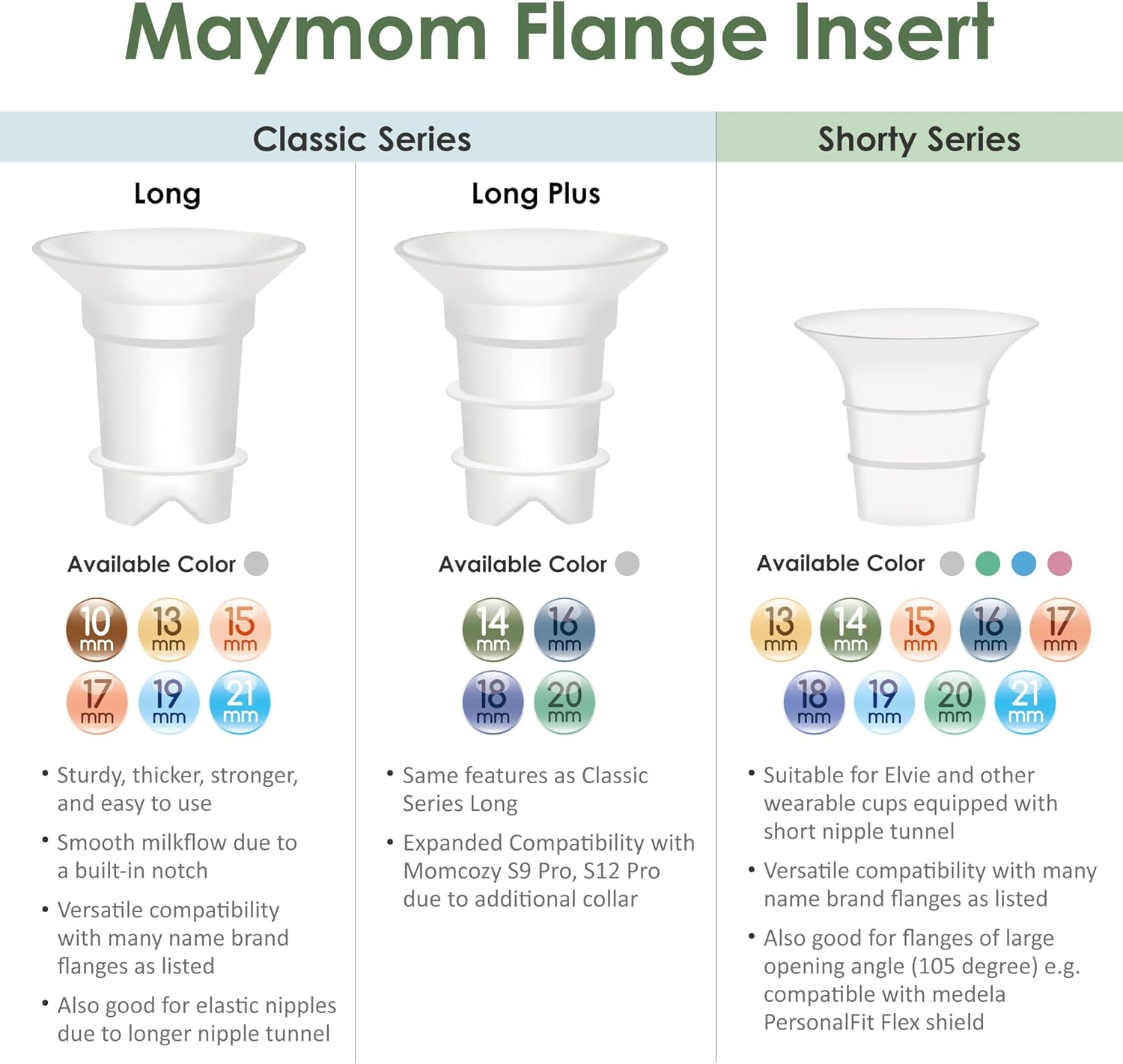 Maymom Inserto de brida de 0.512 in compatible con Elvie SingleDouble Electric, Elvie Stride Cup (0.945 in), compatible con Medela PersonalFit Flex