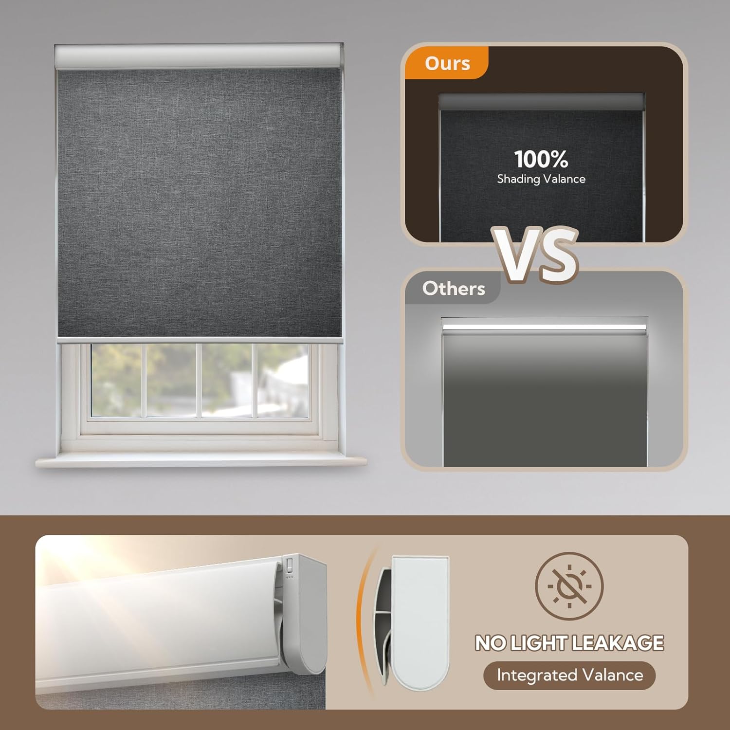 Persianas motorizadas con control remoto, persianas inteligentes opacas para ventana, persianas automáticas inalámbricas, persianas eléctricas