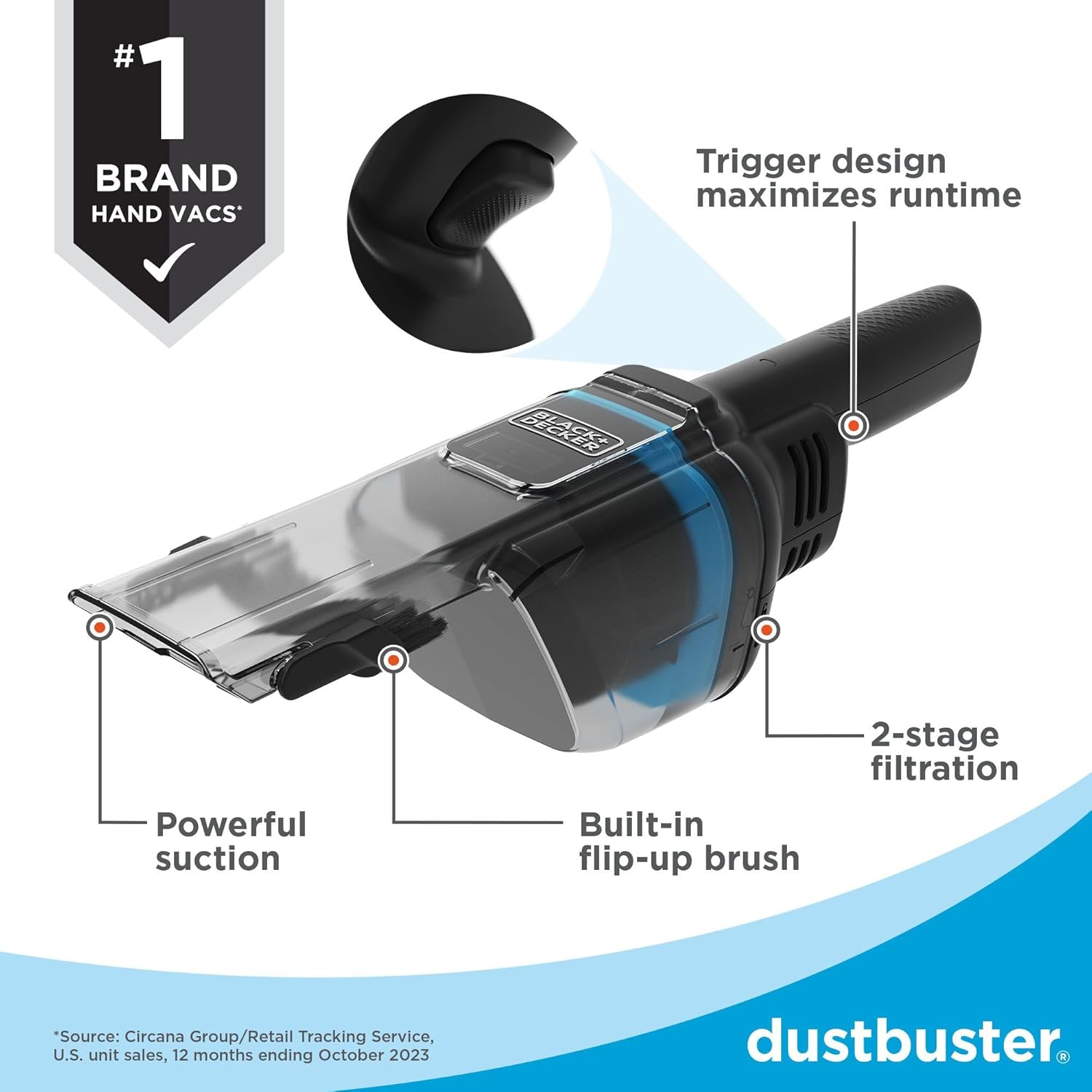 BLACK+DECKER Dustbuster blast Aspiradora de mano inalámbrica con cargador y herramienta para hendiduras (HNVD220J00)