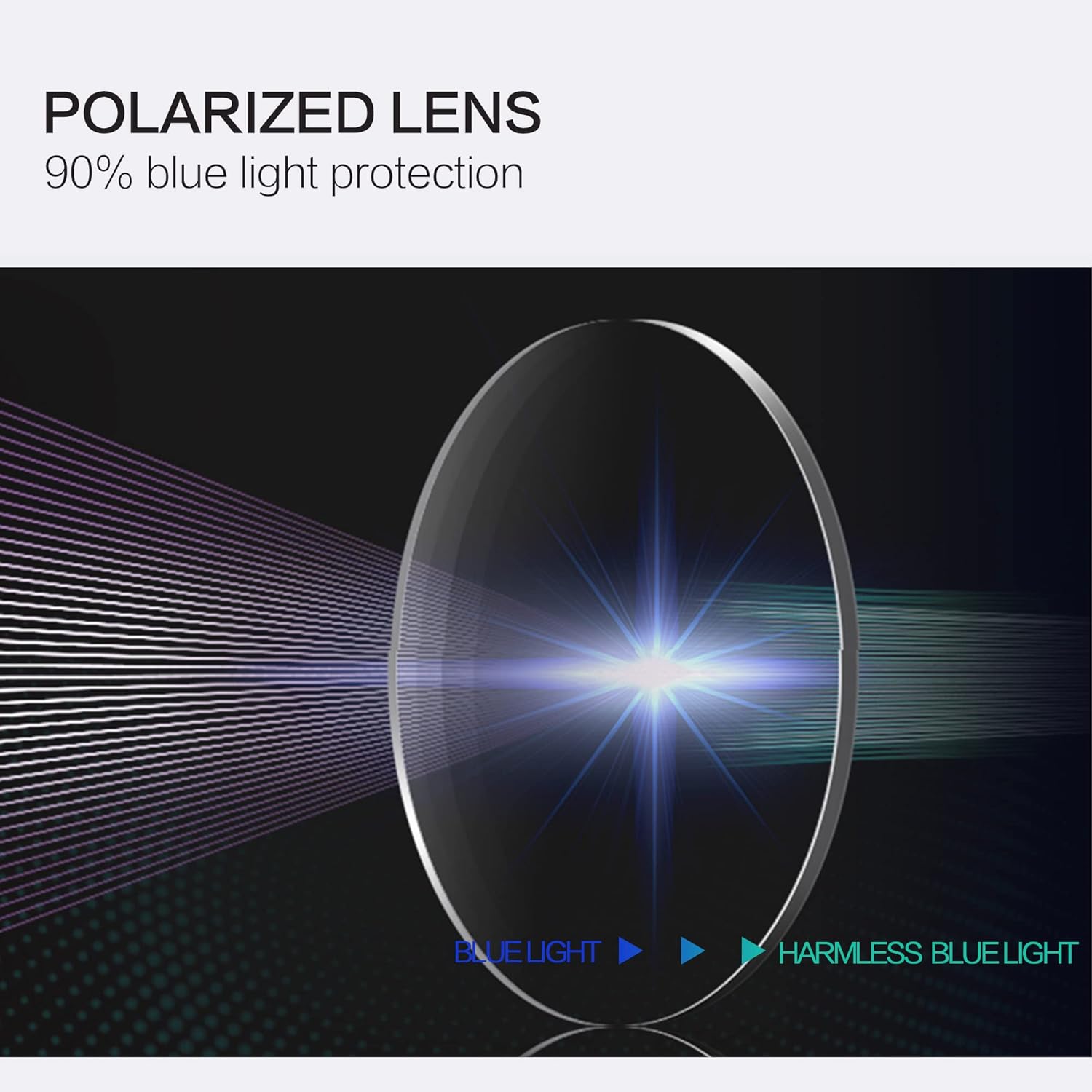 Zenottic – Lentes redondos con diseño de bloqueo de luz azul para lectura para hombres y mujeres
