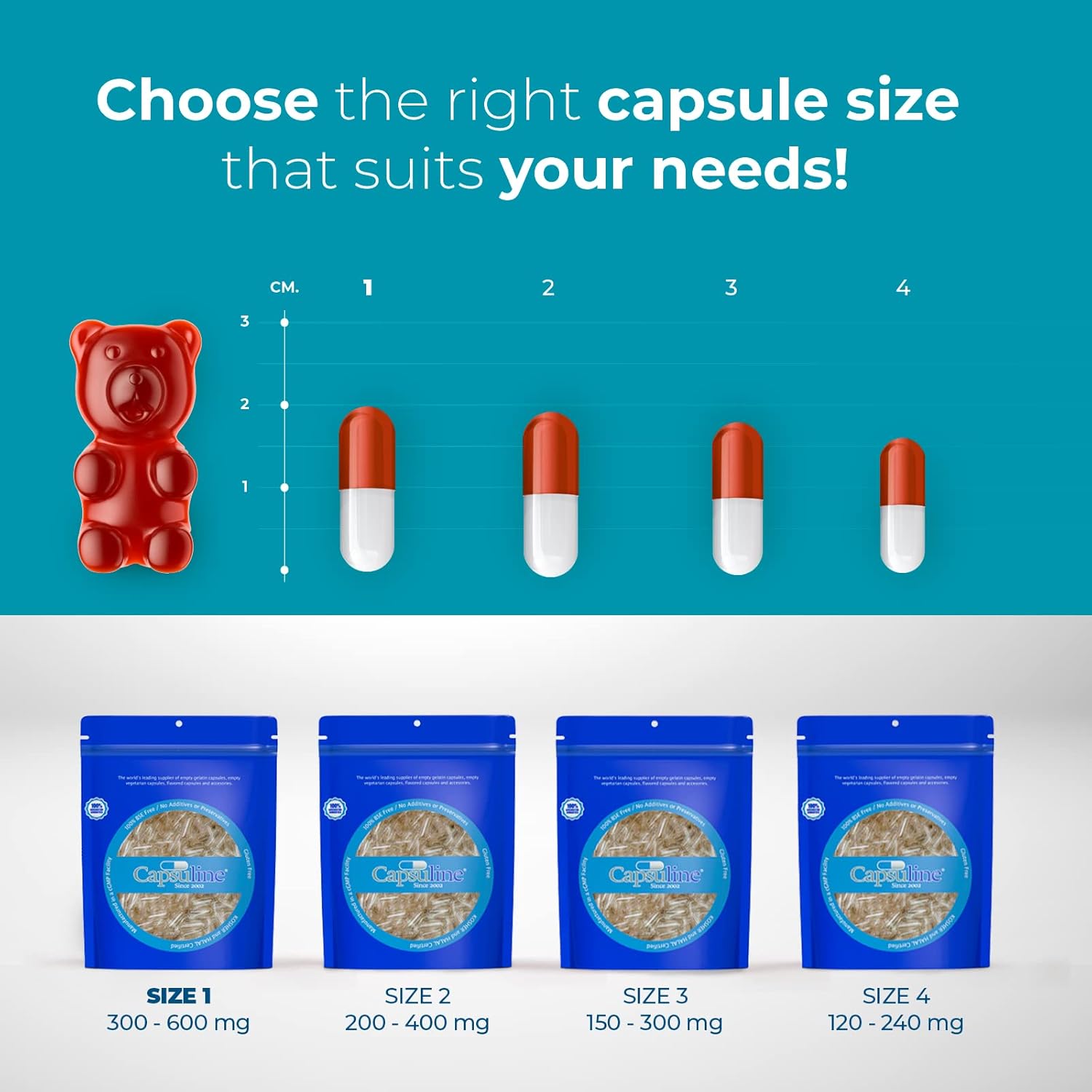 Capsuline Clear Size 1 Empty Vegetarian Capsules 1000 Count – Gelatin Capsules